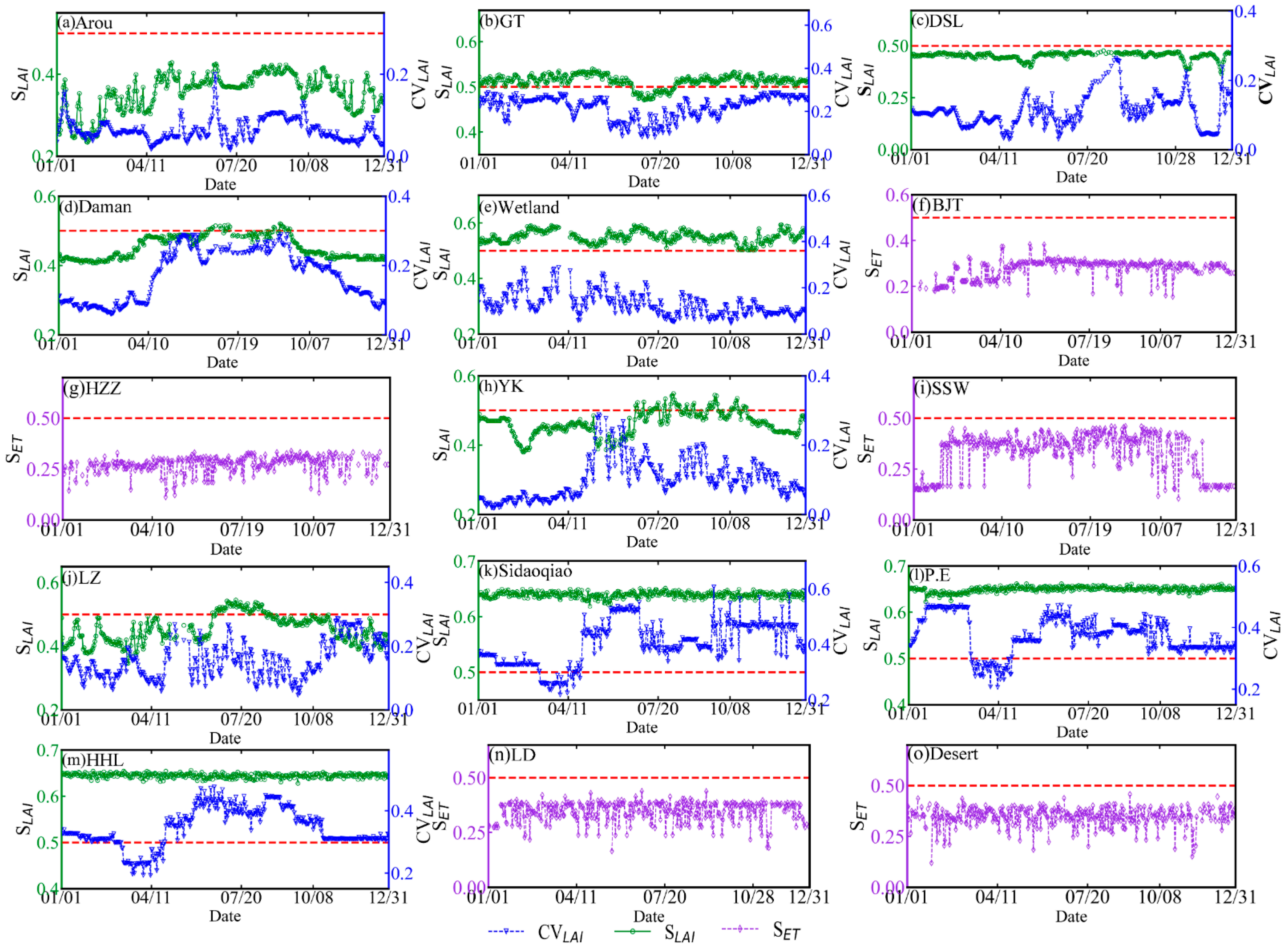 Remotesensing 13 04072 g003