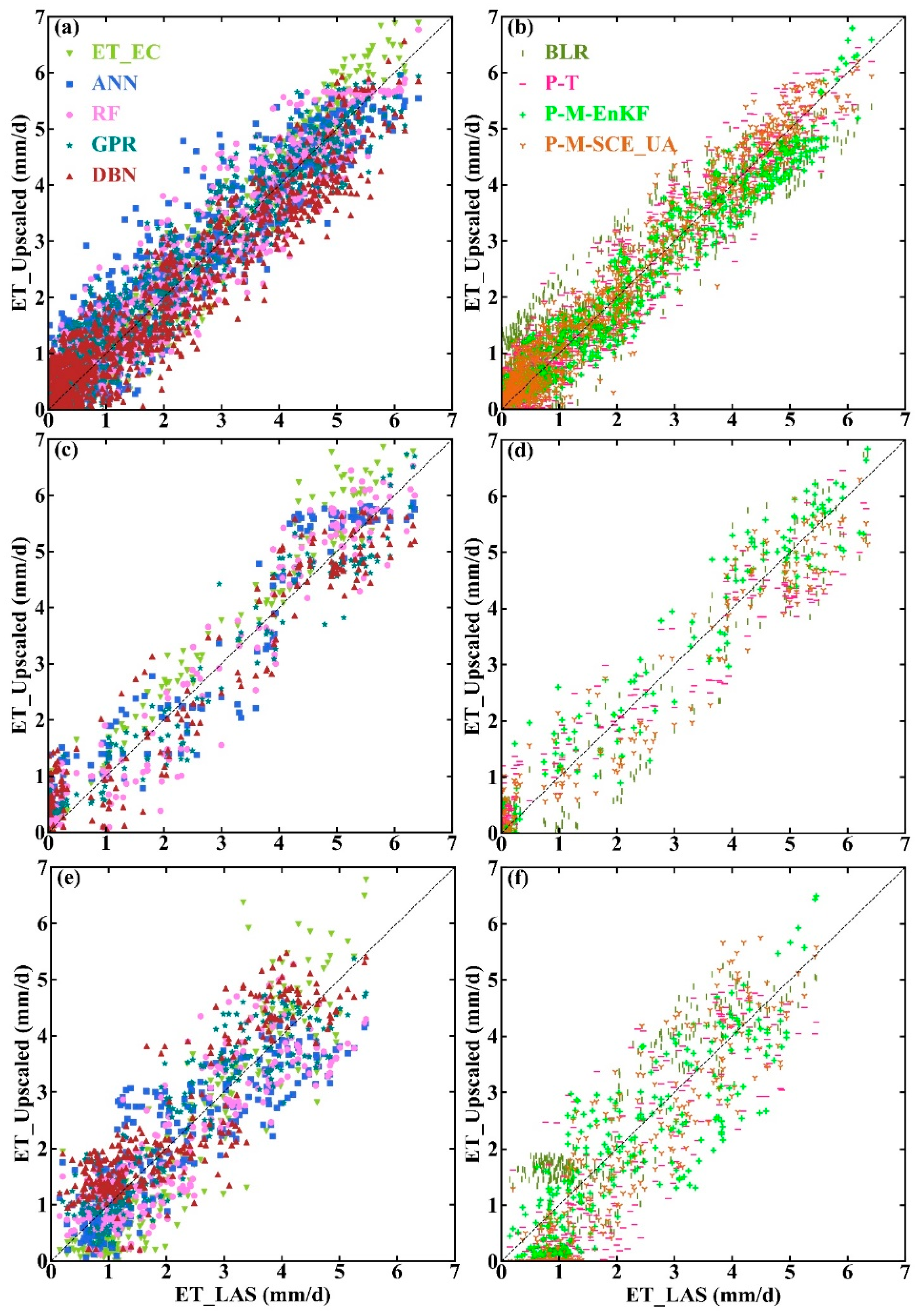 Remotesensing 13 04072 g005