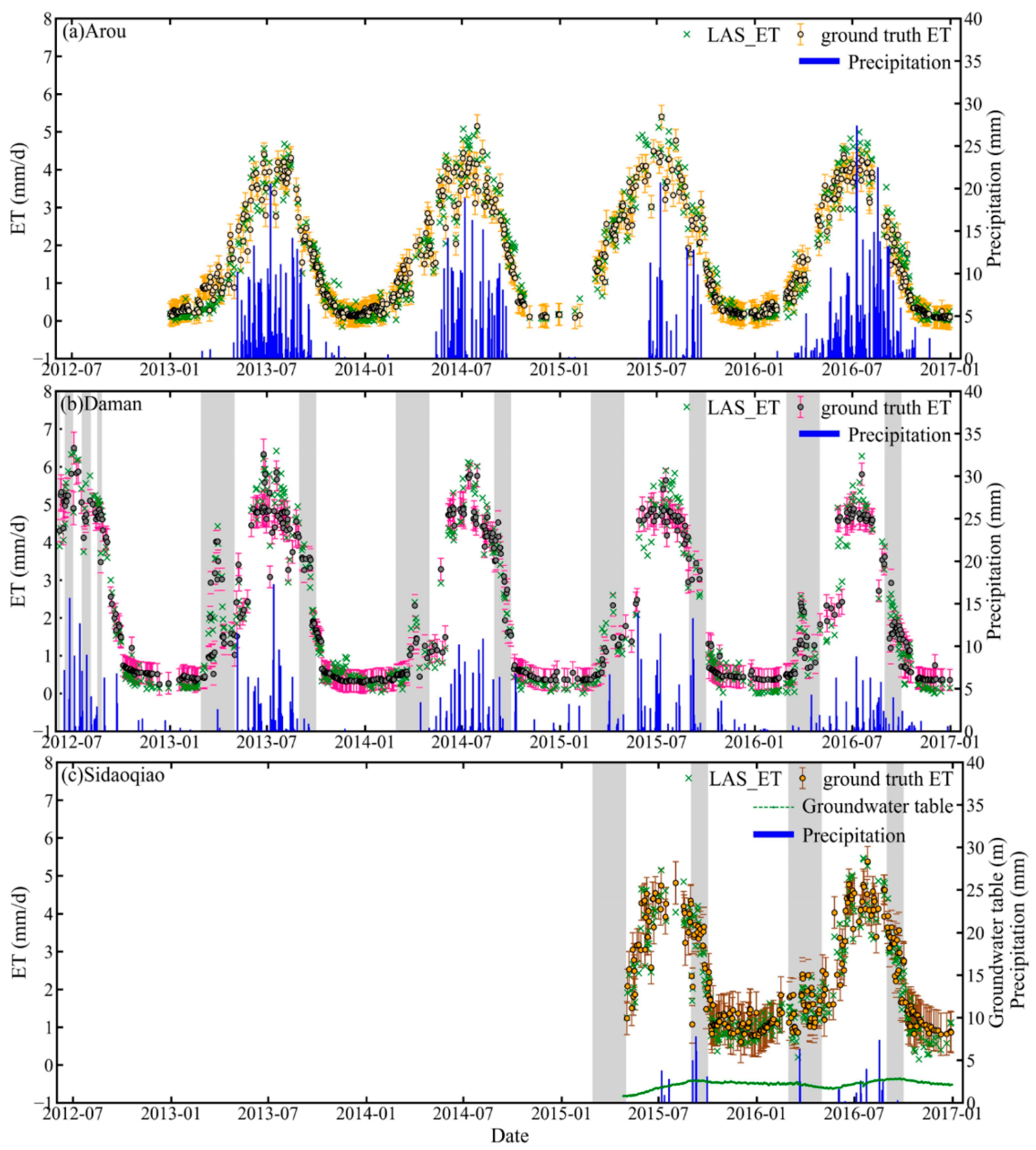 Remotesensing 13 04072 g011