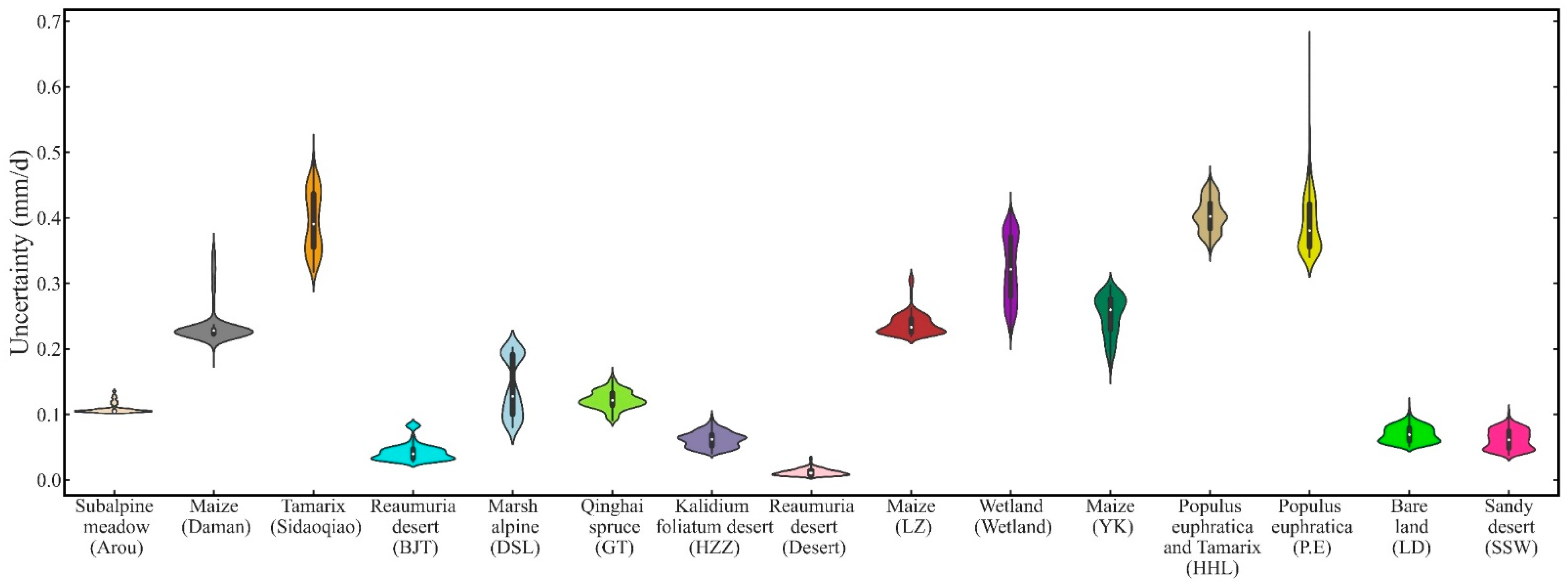 Remotesensing 13 04072 g013