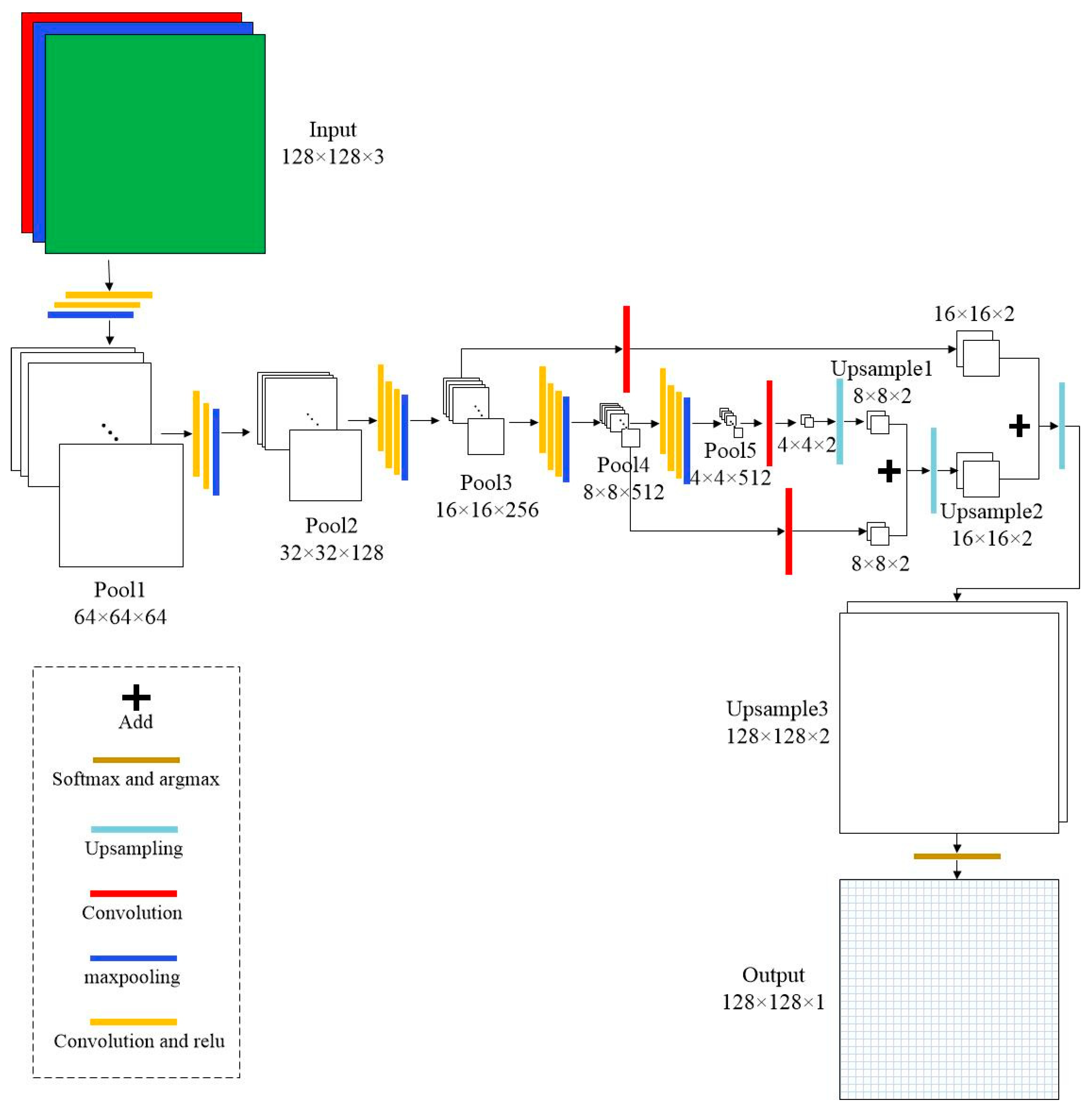 Remotesensing 13 04073 g004