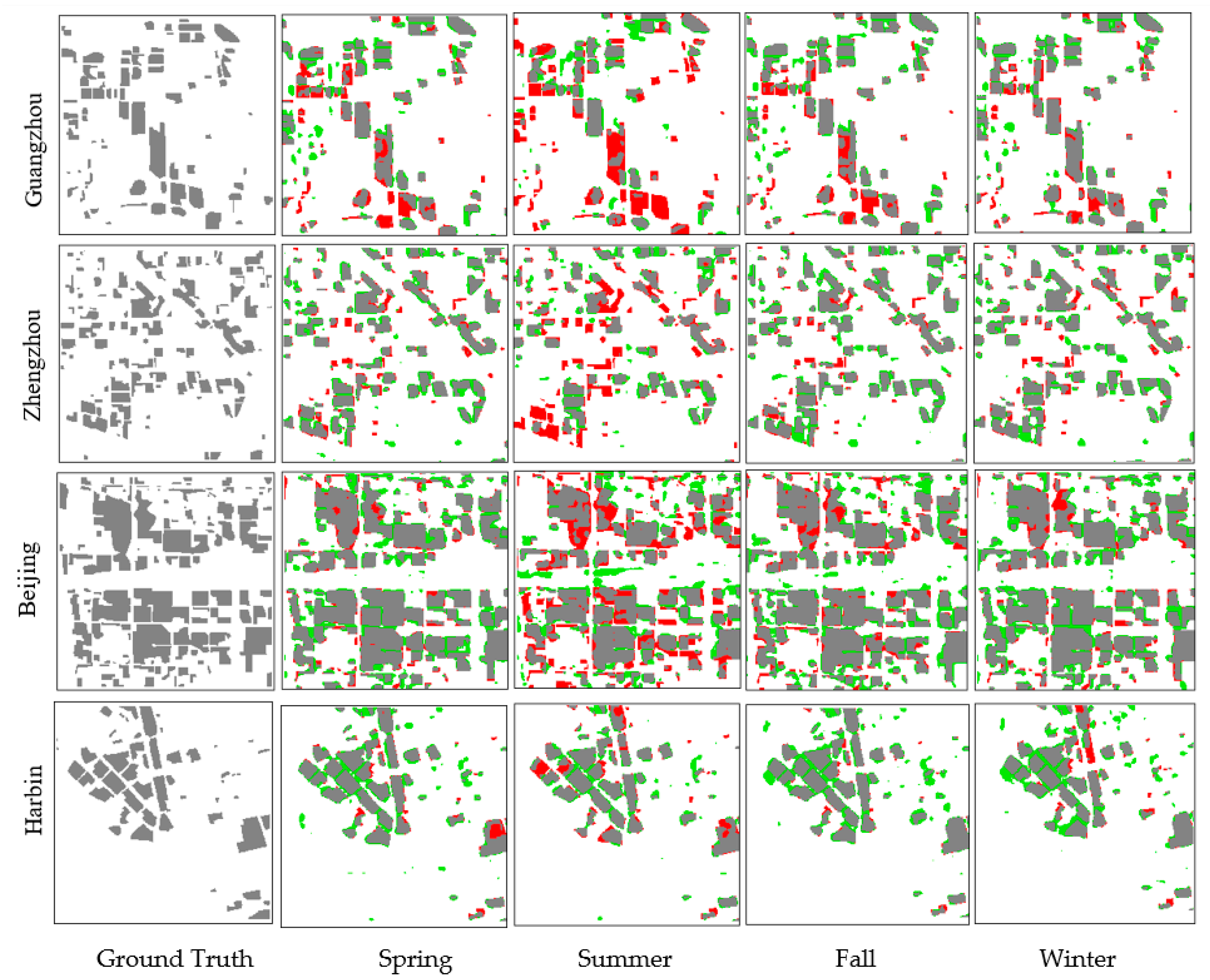 Remotesensing 13 04073 g010