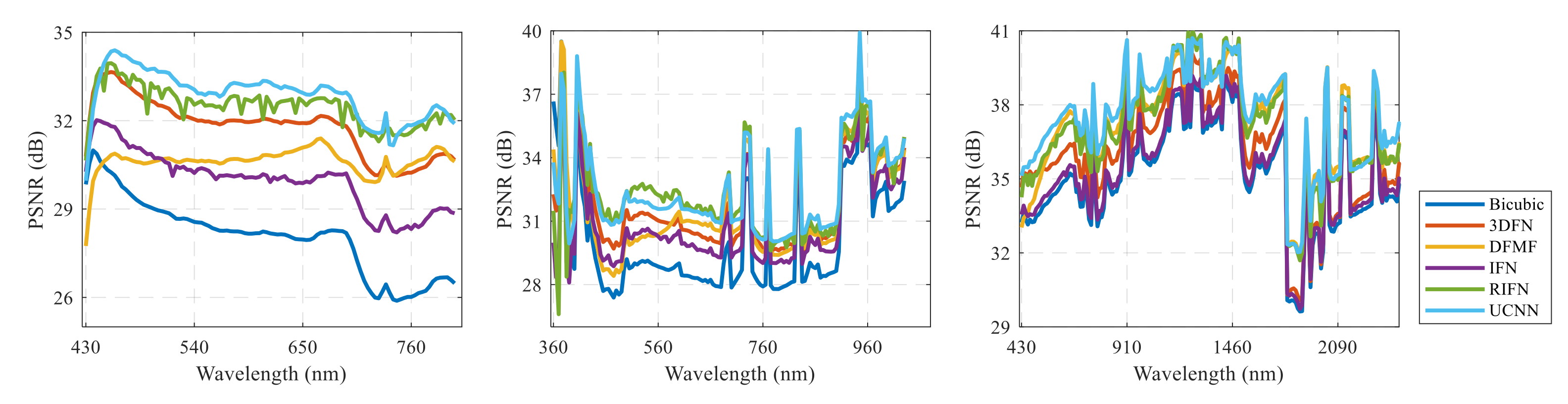 Remotesensing 13 04074 g009b