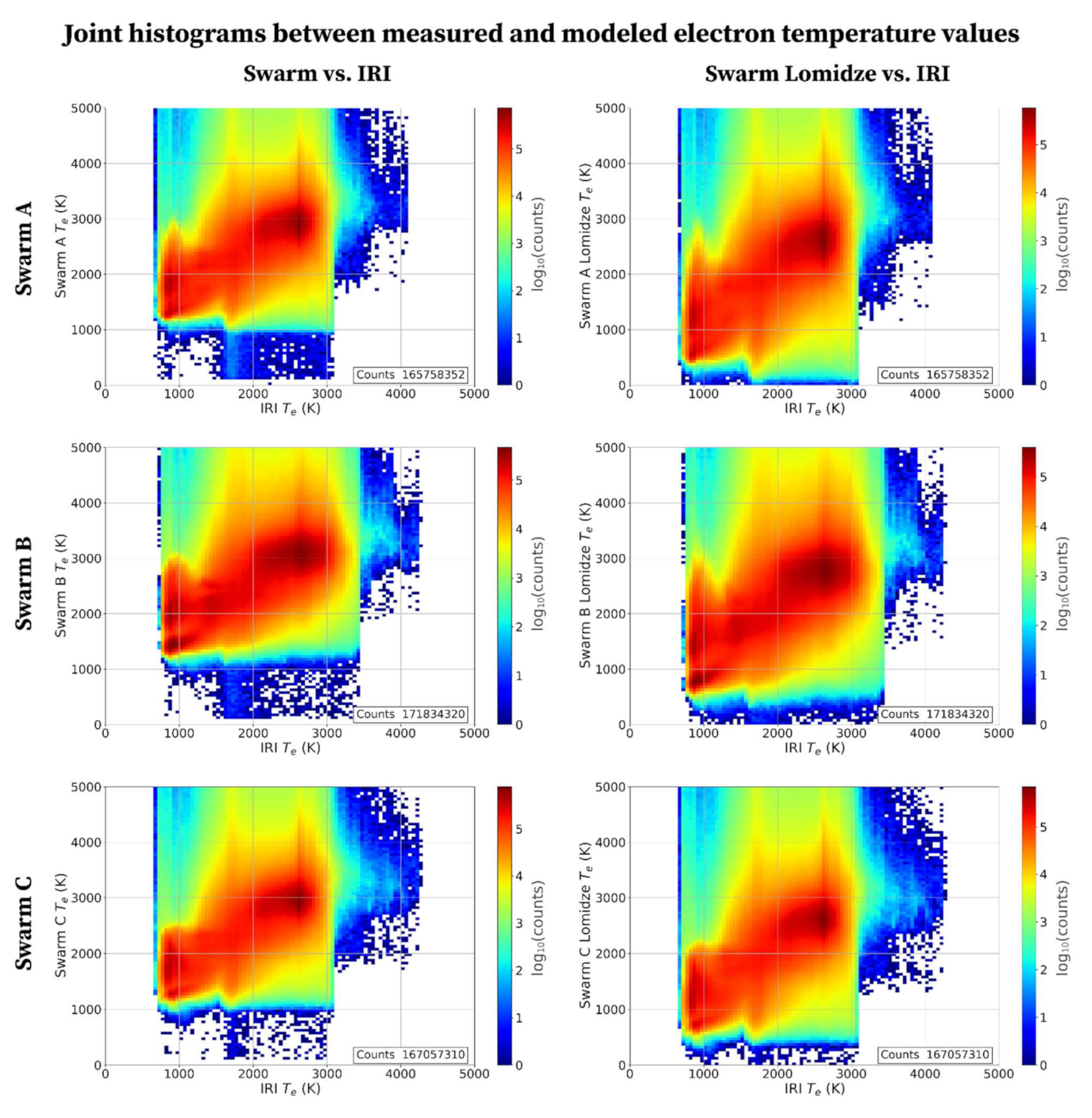 Remotesensing 13 04077 g002 Remotesensing 13 04077 g002