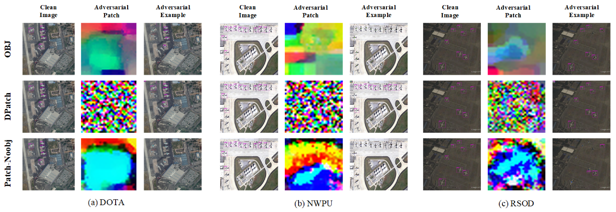 Remotesensing 13 04078 g002