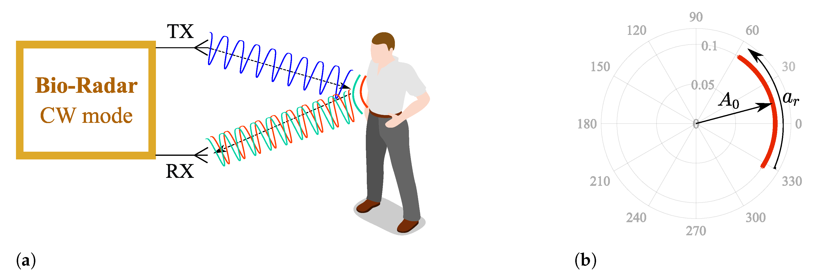 Remotesensing 13 04079 g001