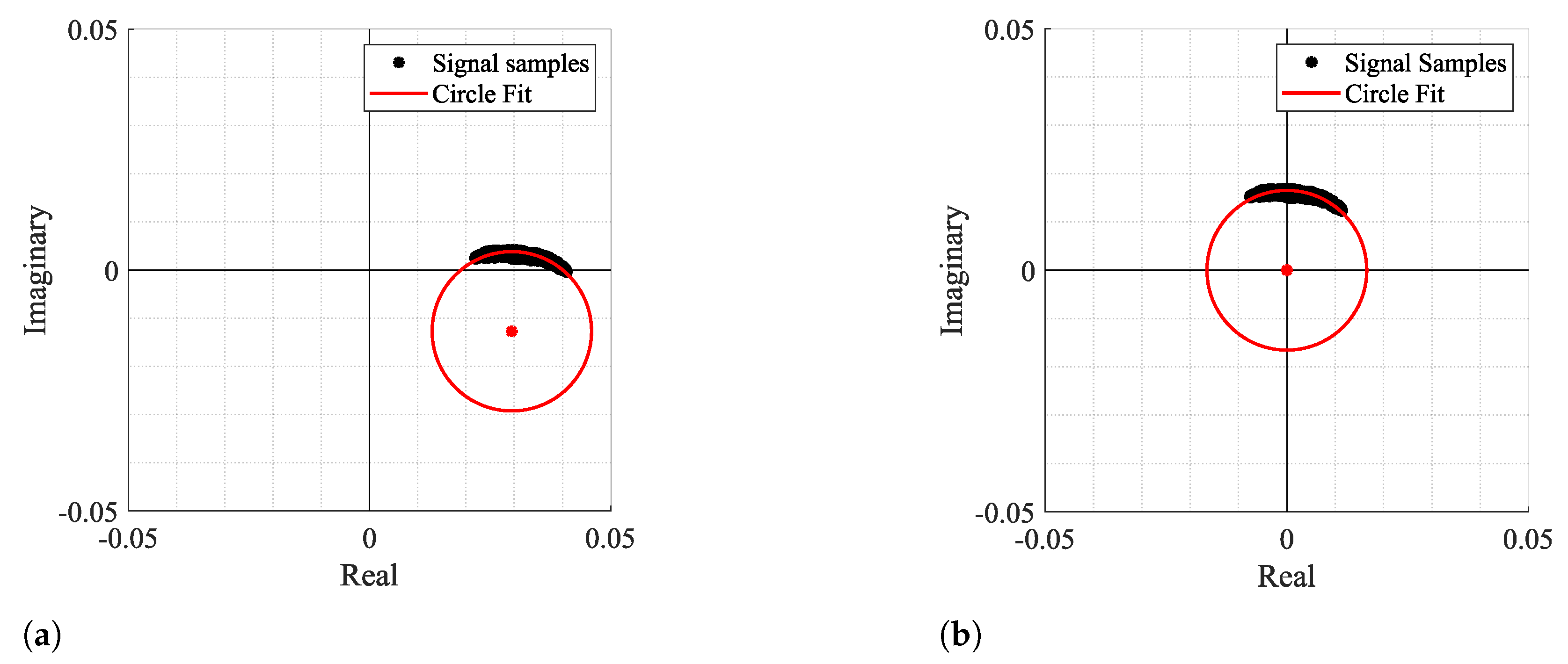 Remotesensing 13 04079 g003