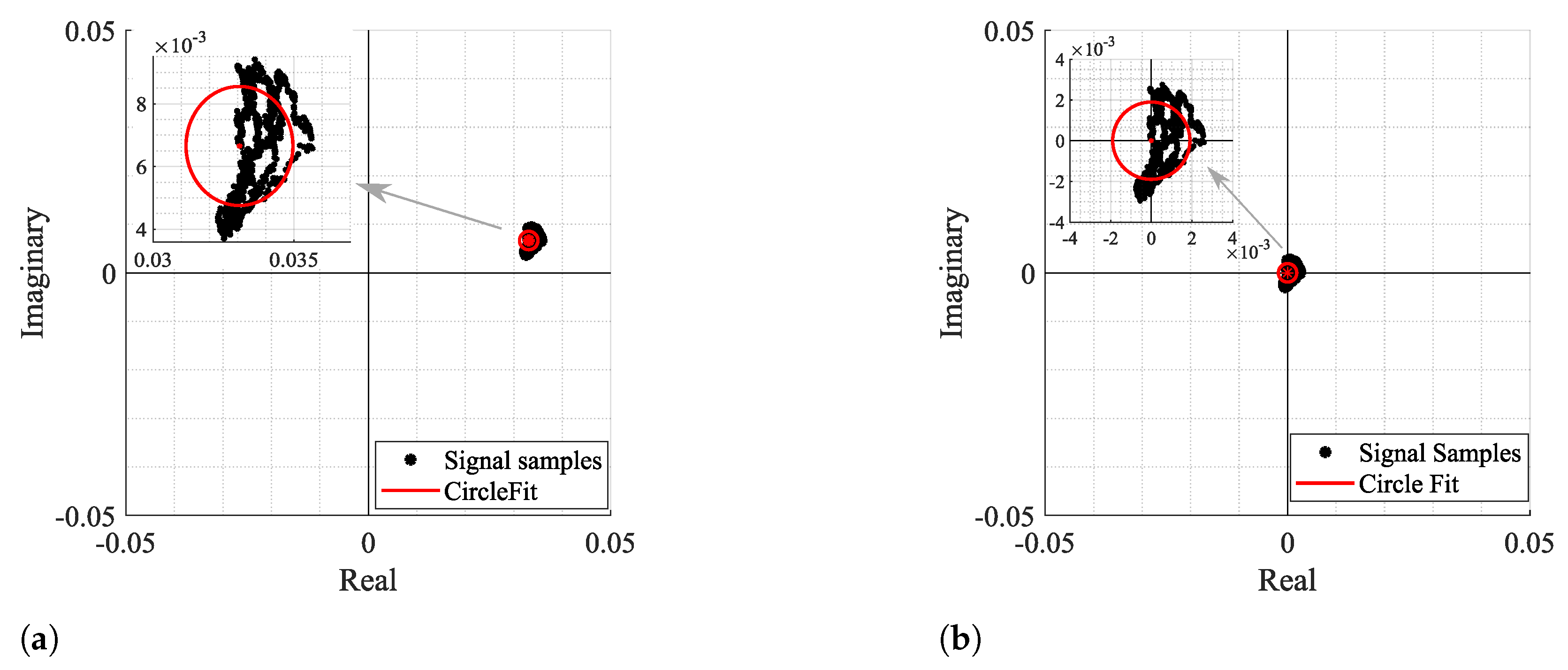 Remotesensing 13 04079 g004