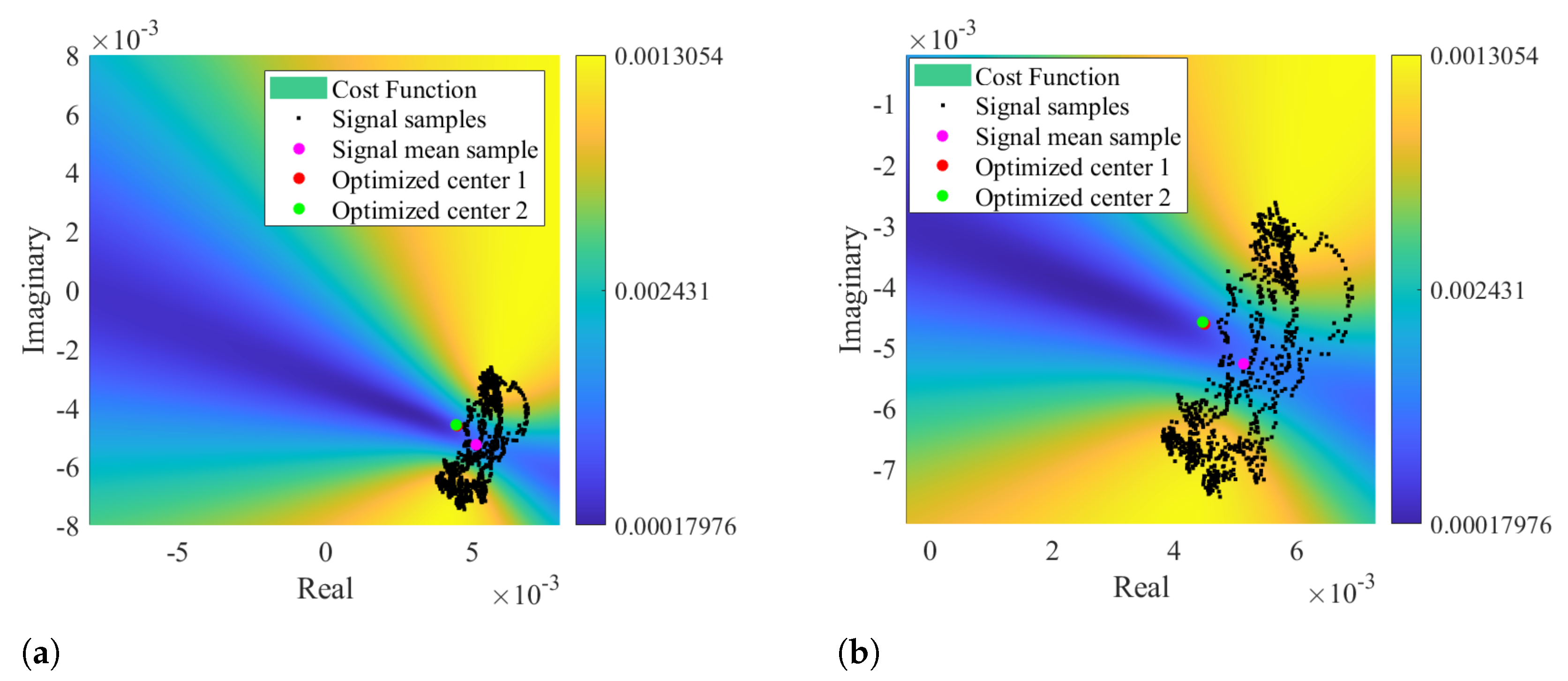 Remotesensing 13 04079 g007