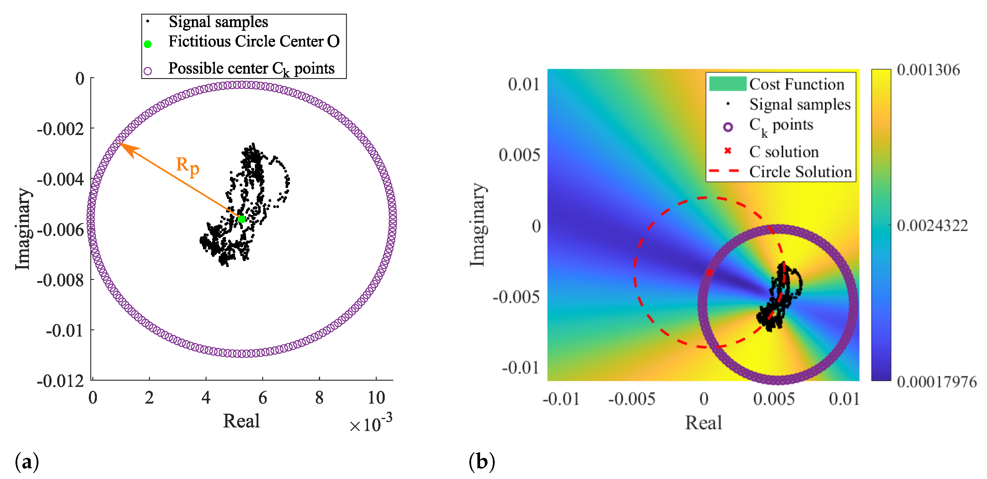 Remotesensing 13 04079 g008