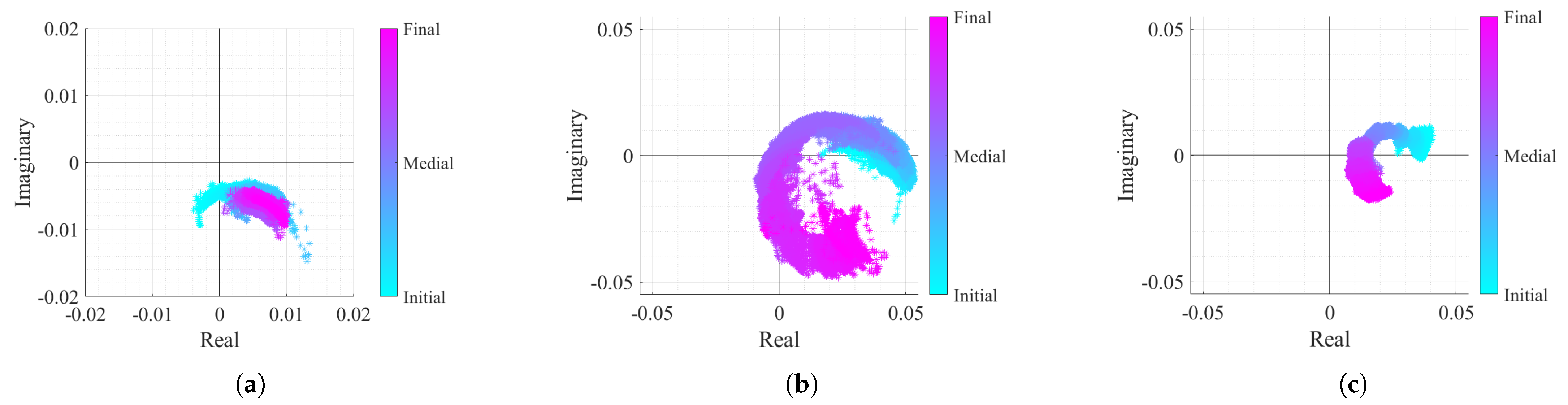 Remotesensing 13 04079 g011