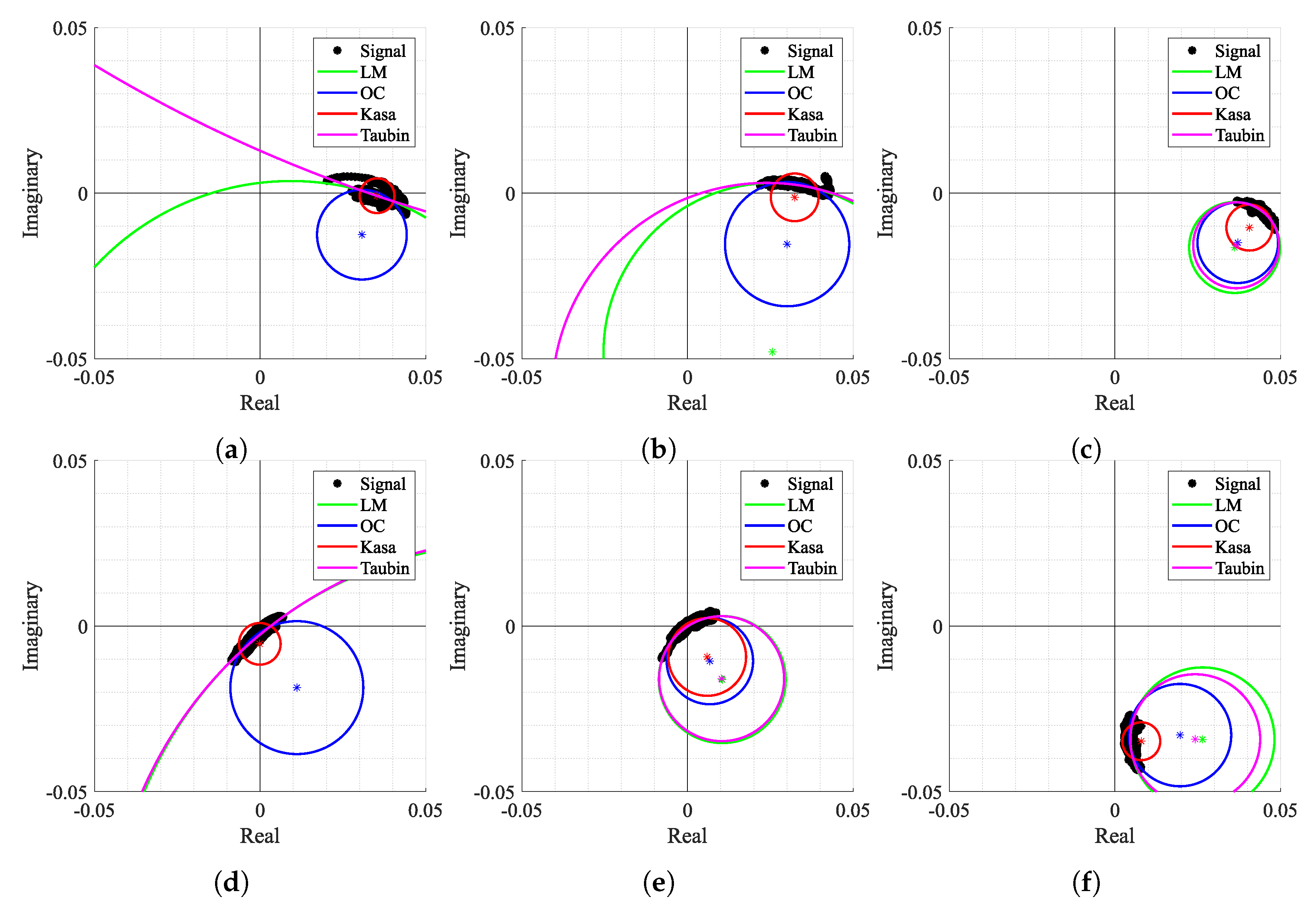 Remotesensing 13 04079 g014