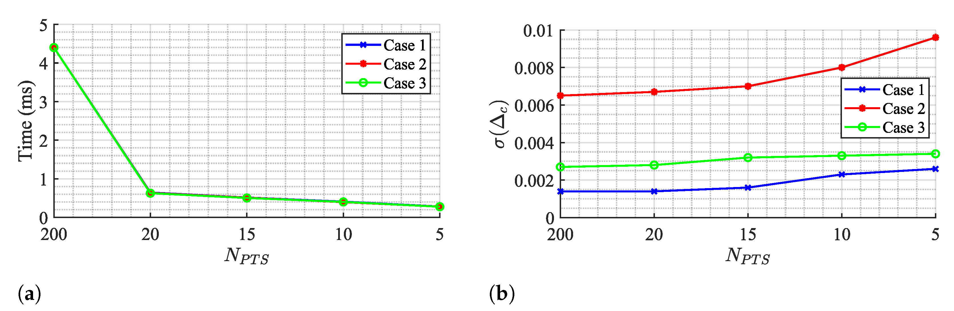 Remotesensing 13 04079 g016