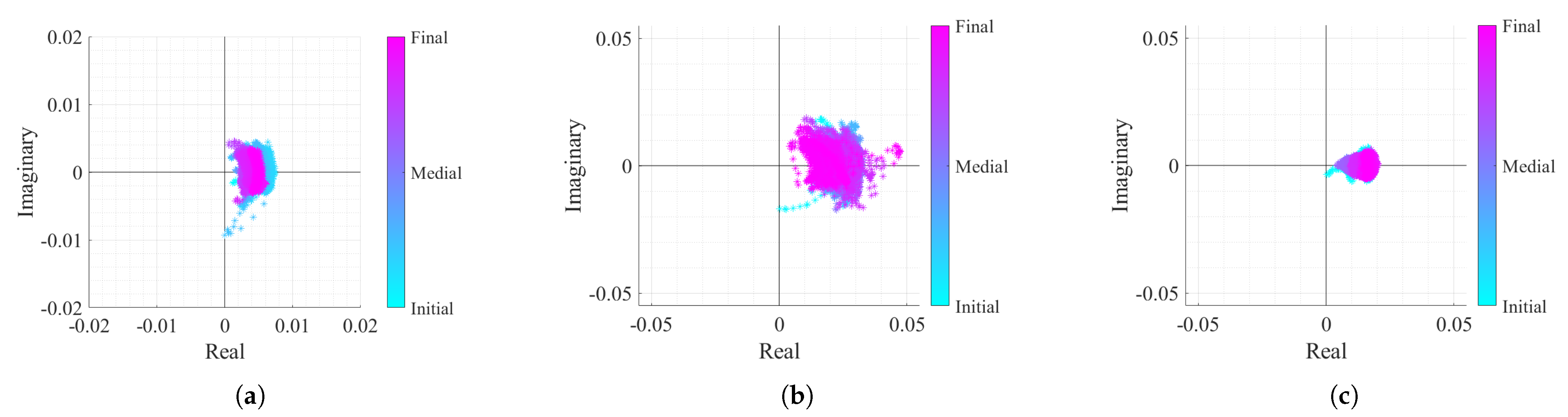 Remotesensing 13 04079 g017