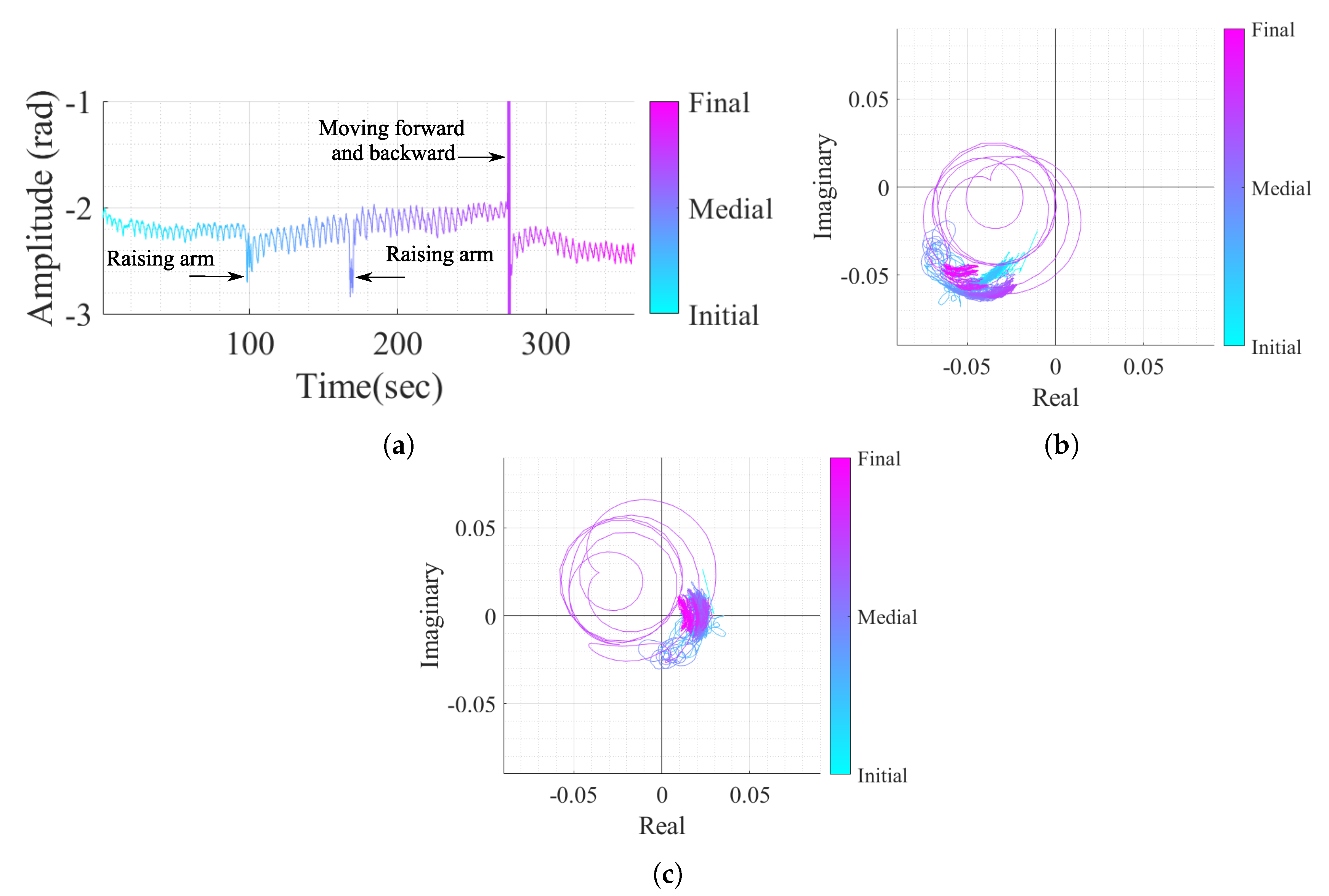 Remotesensing 13 04079 g018