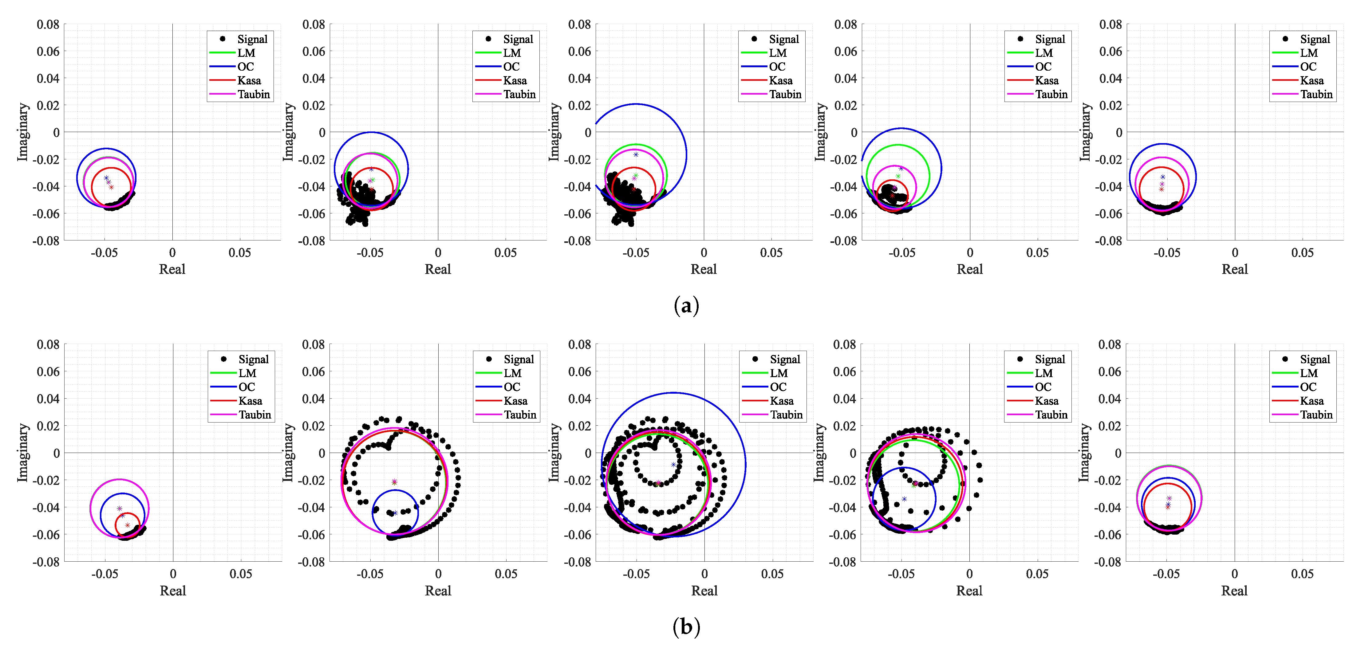 Remotesensing 13 04079 g019