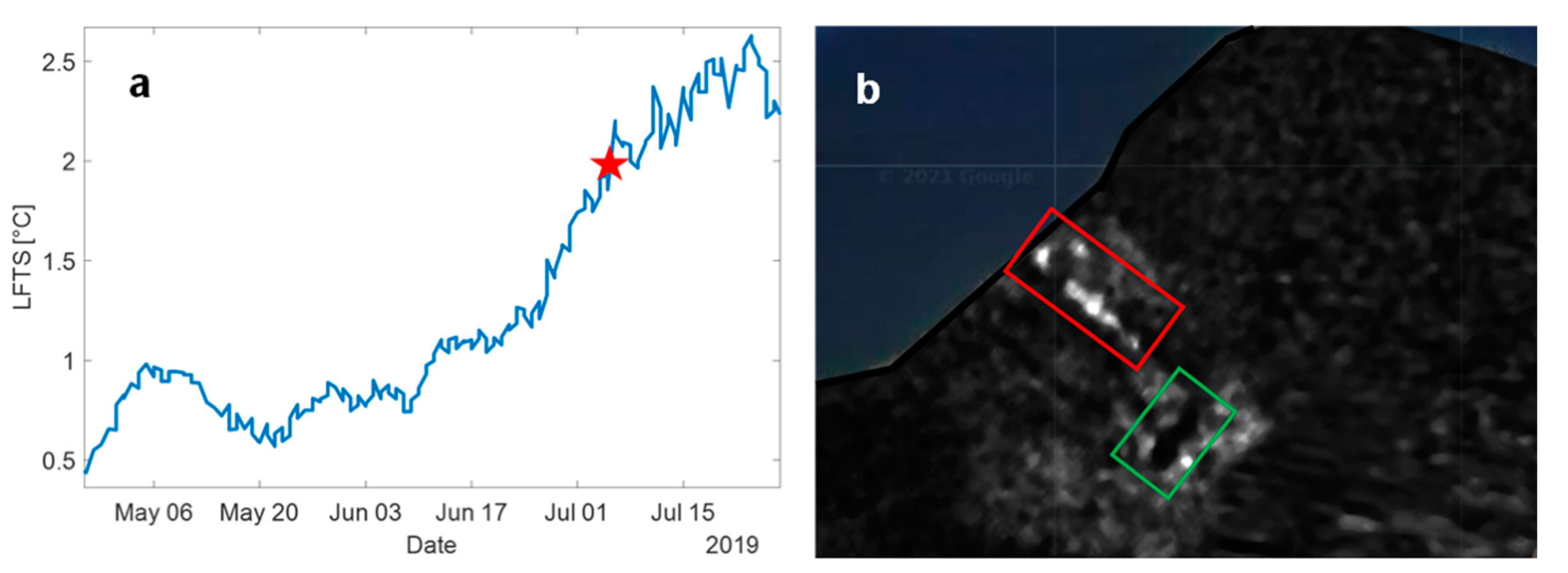 Remotesensing 13 04080 g004