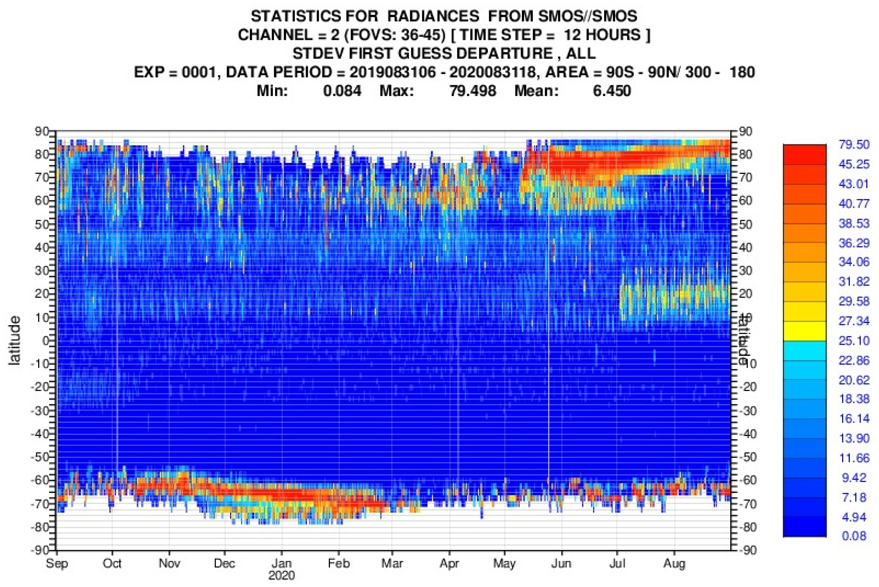 Remotesensing 13 04081 g006