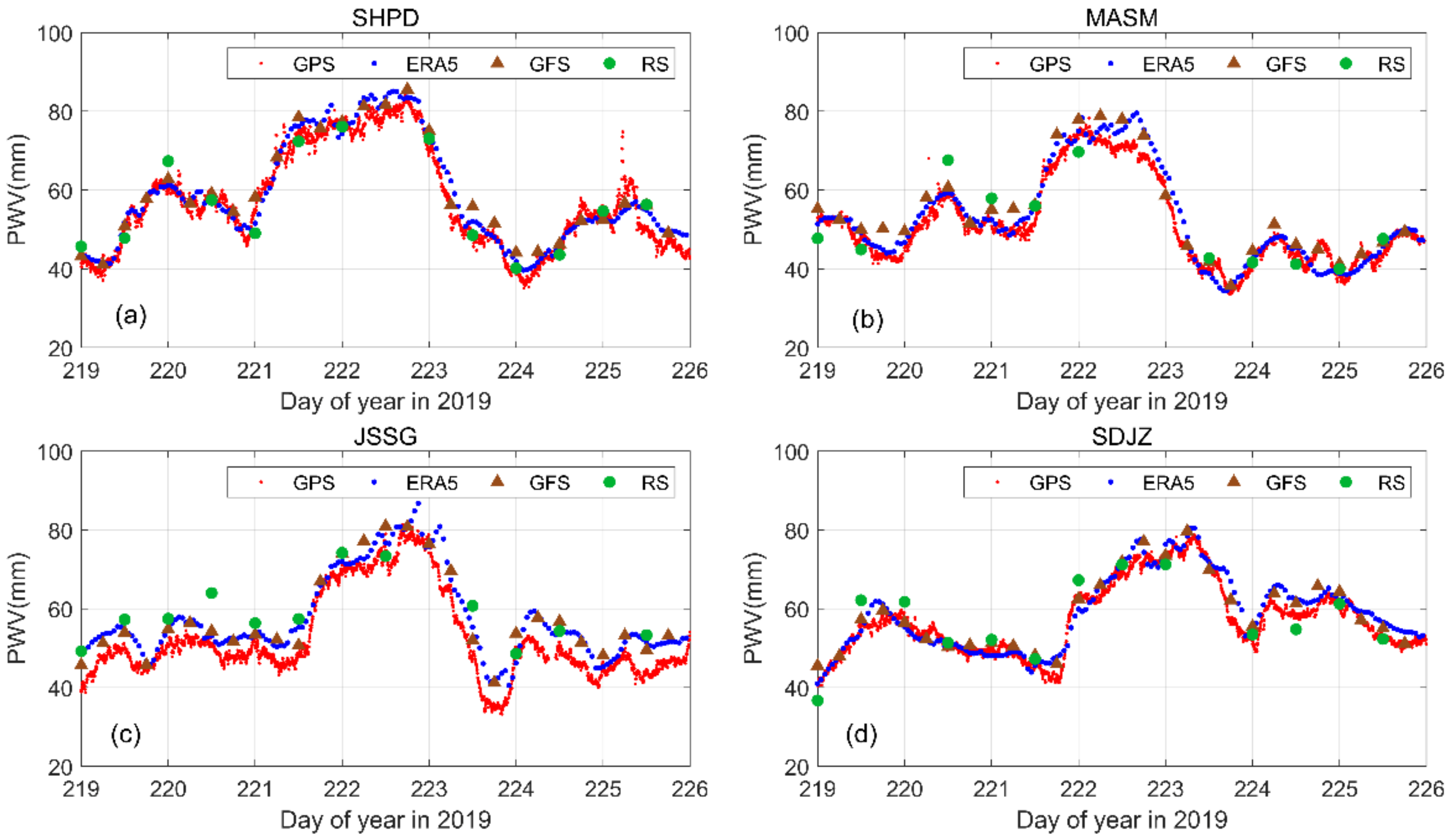 Remotesensing 13 04082 g002
