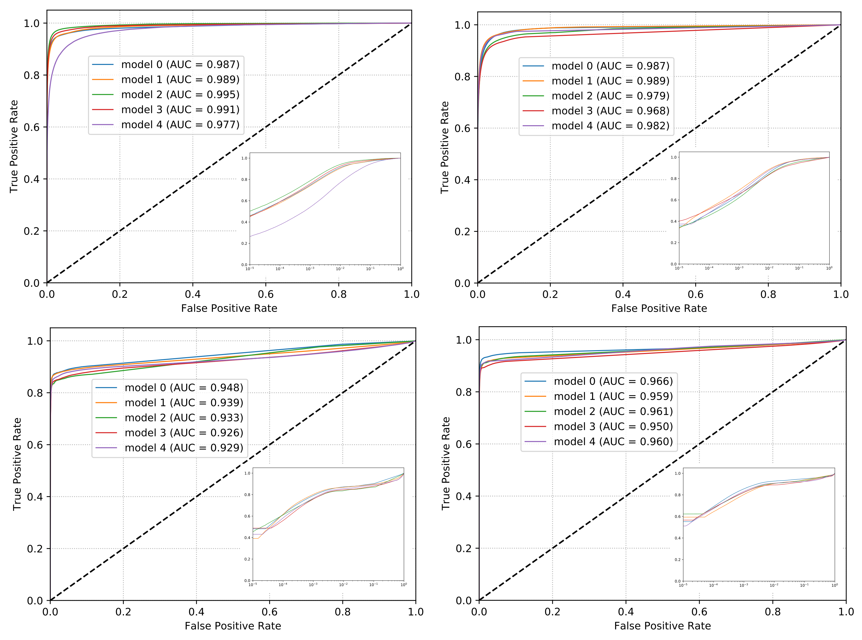 Remotesensing 13 04083 g004