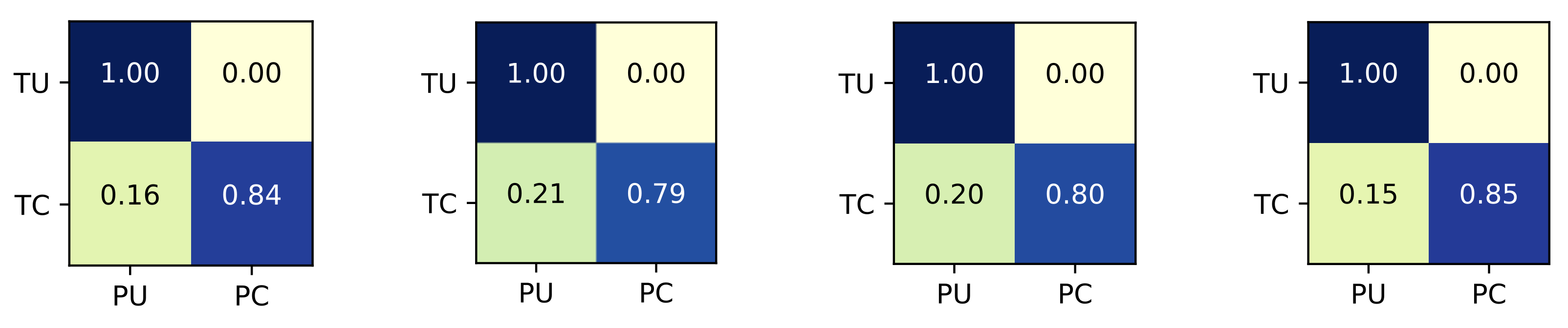 Remotesensing 13 04083 g005