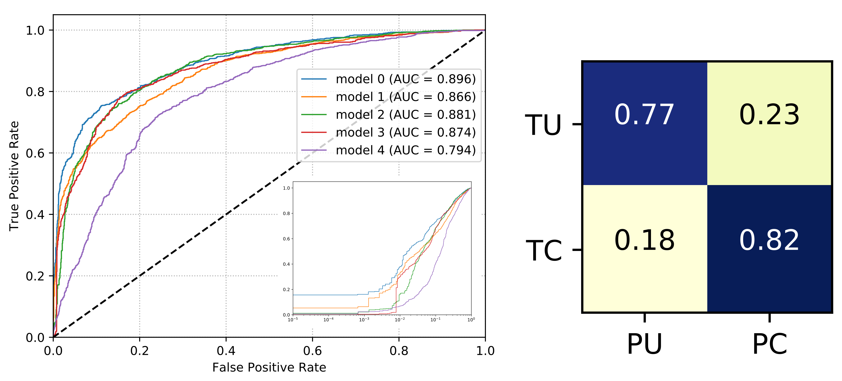 Remotesensing 13 04083 g007