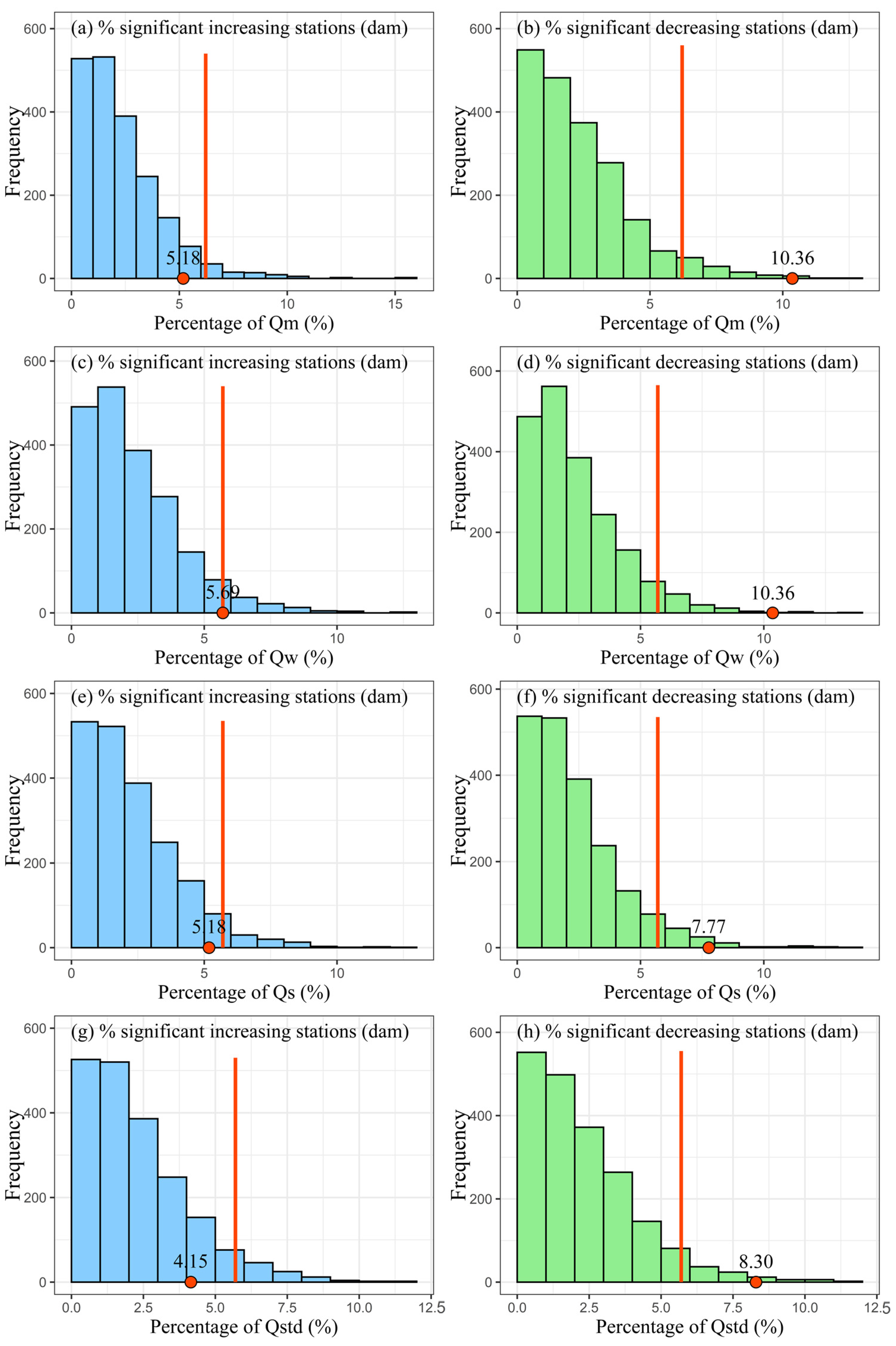 Remotesensing 13 04084 g008