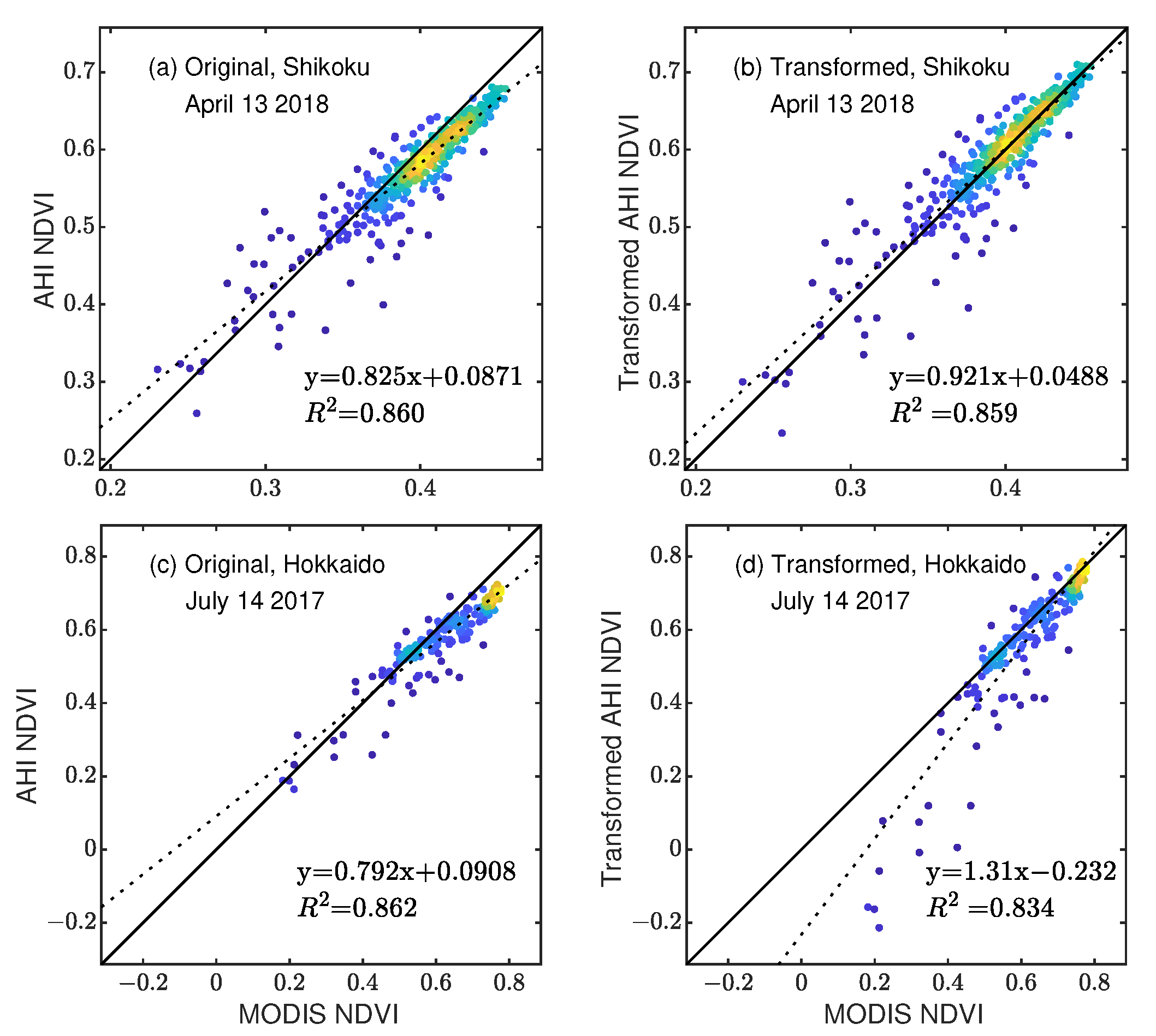 Remotesensing 13 04085 g009