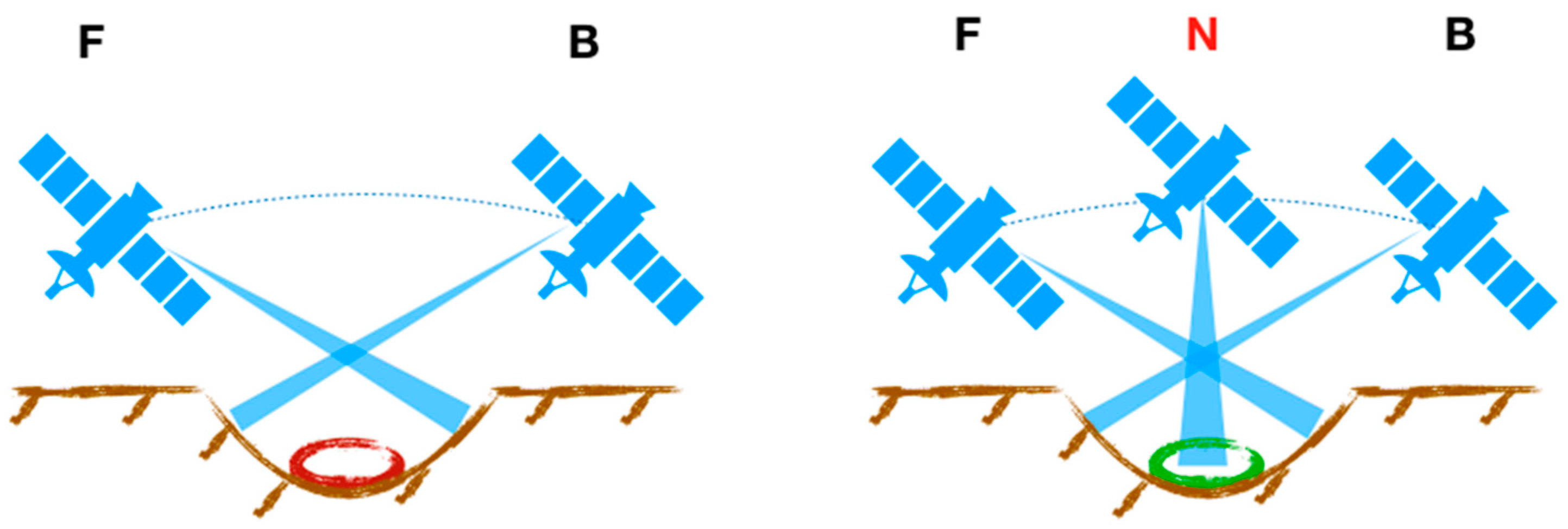 Remotesensing 13 04087 g001