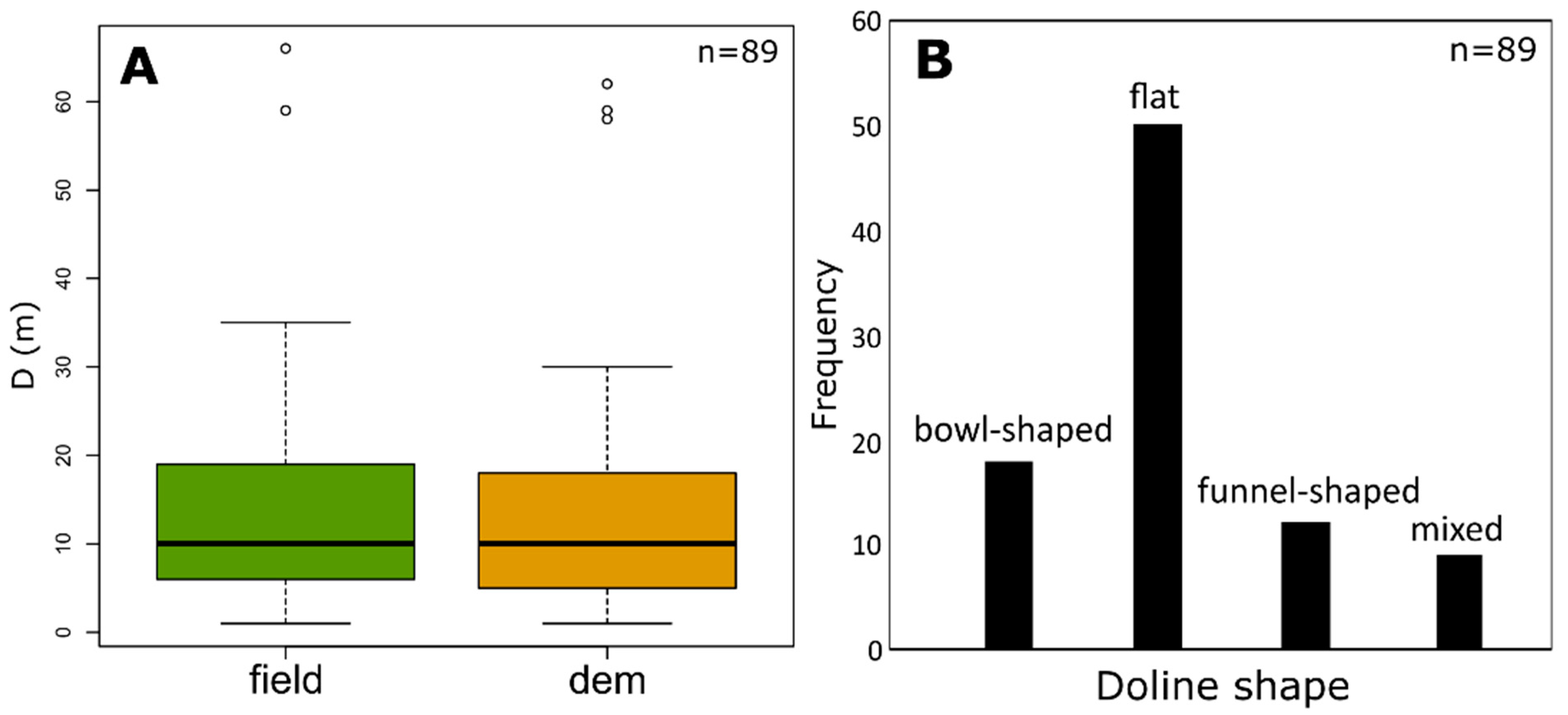 Remotesensing 13 04087 g007