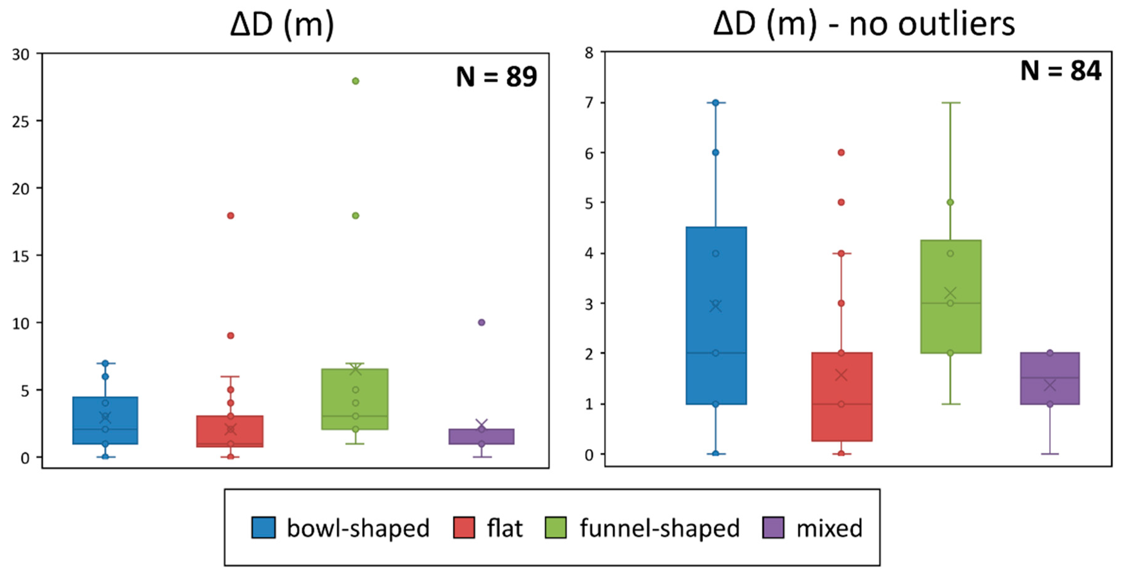 Remotesensing 13 04087 g008