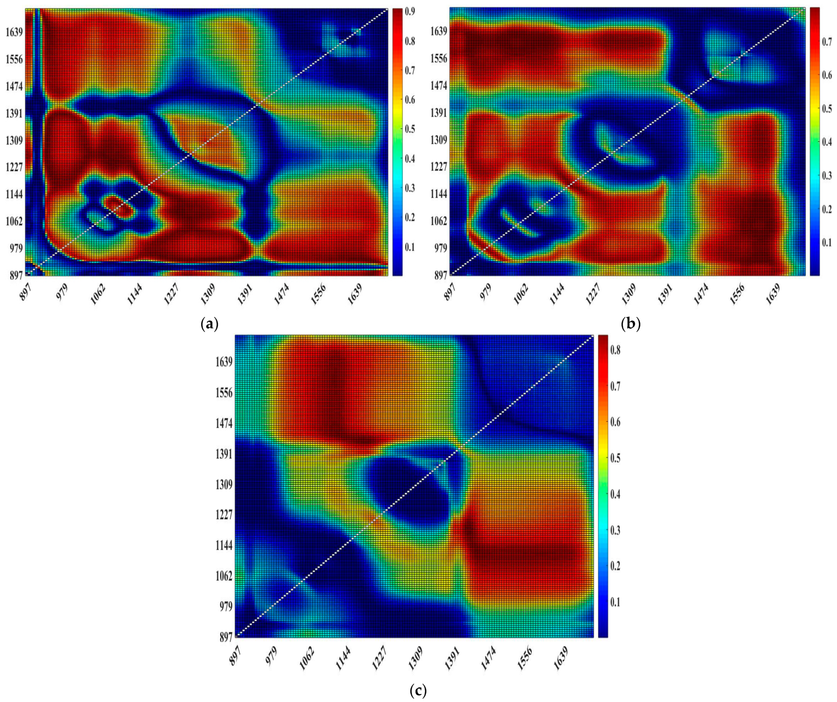 Remotesensing 13 04089 g011