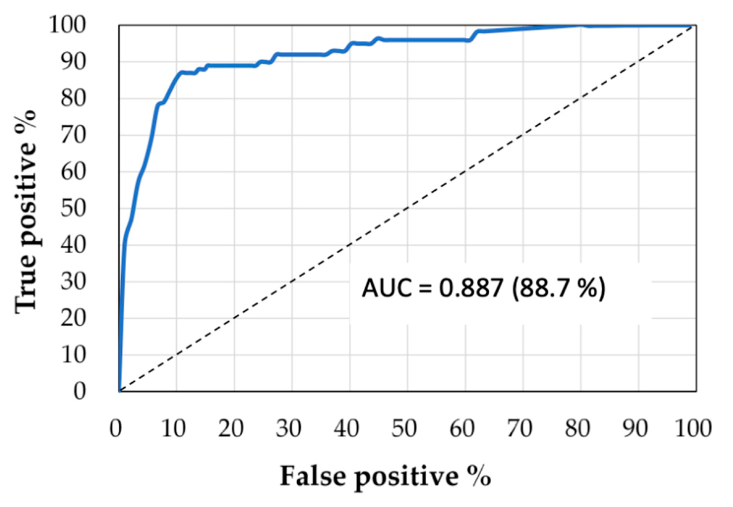 Remotesensing 13 04090 g007