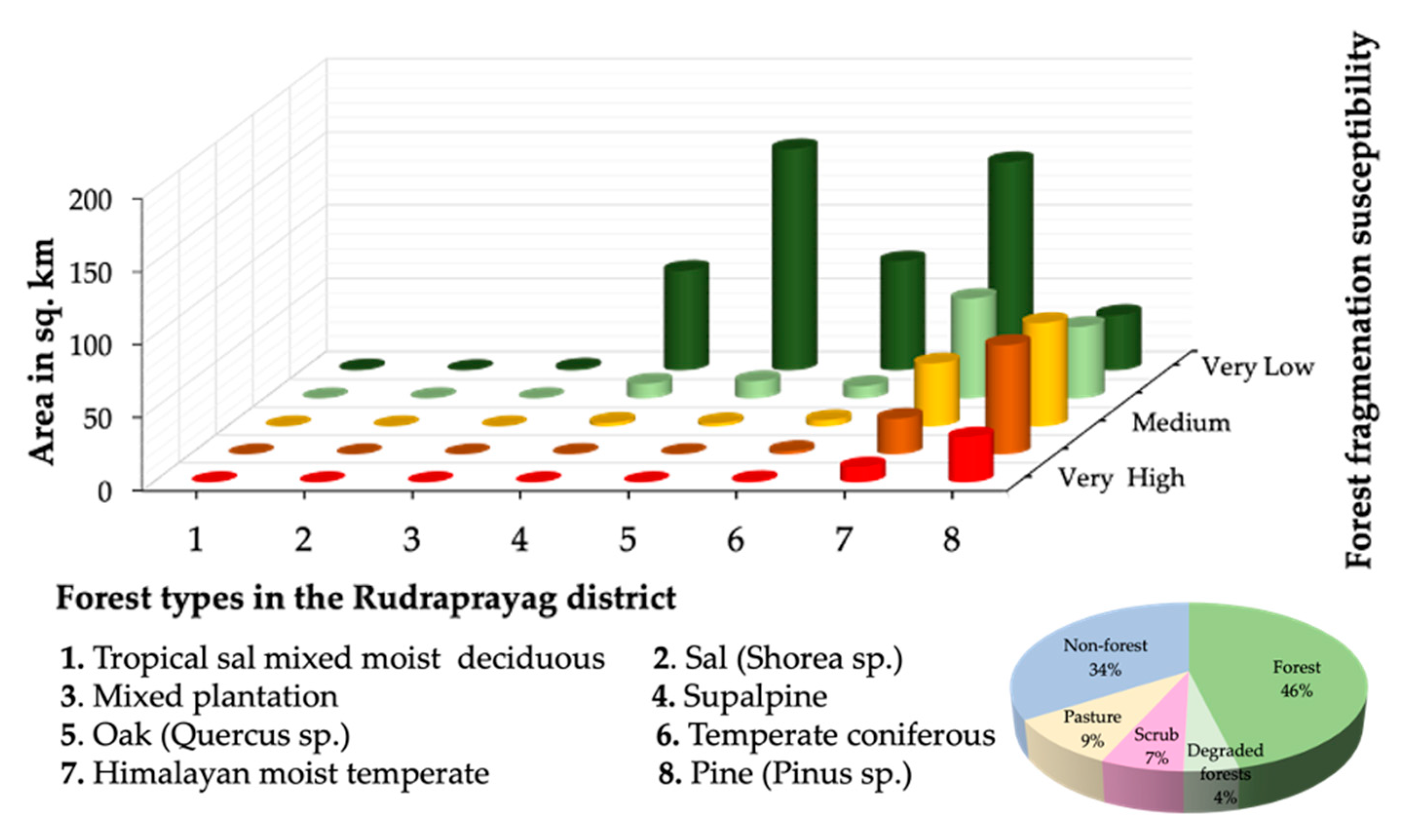 Remotesensing 13 04090 g009