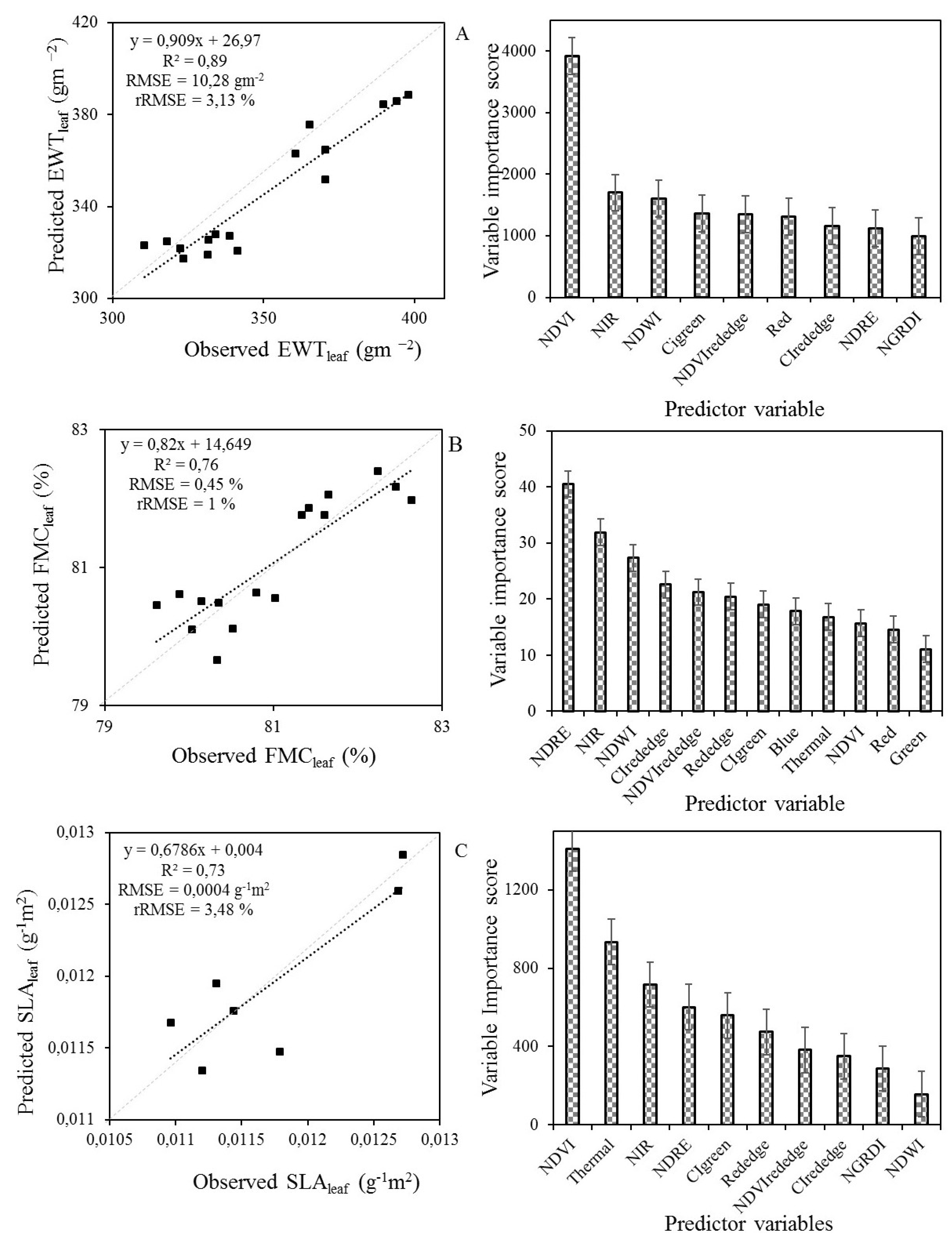Remotesensing 13 04091 g003