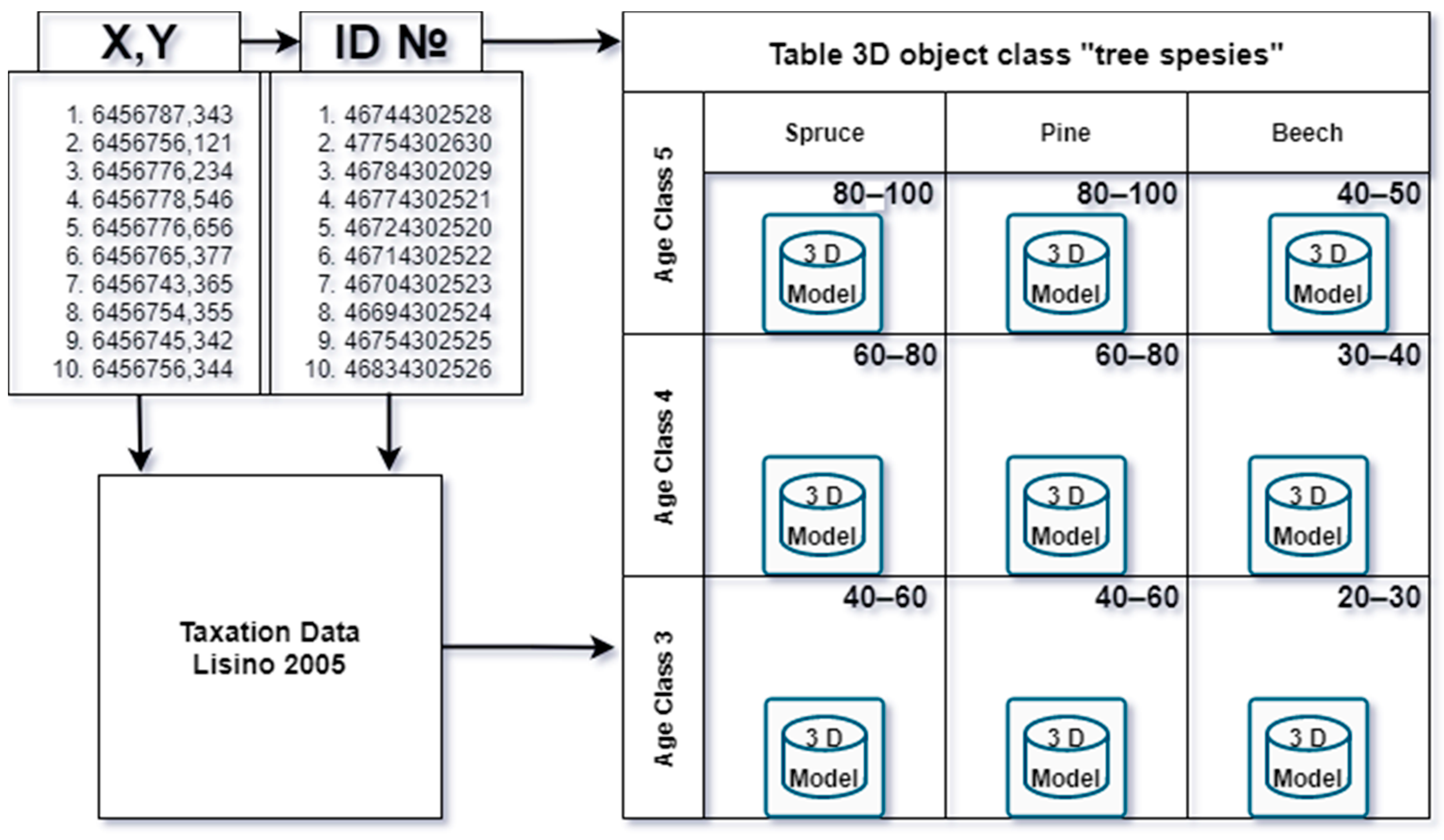 Remotesensing 13 04092 g008