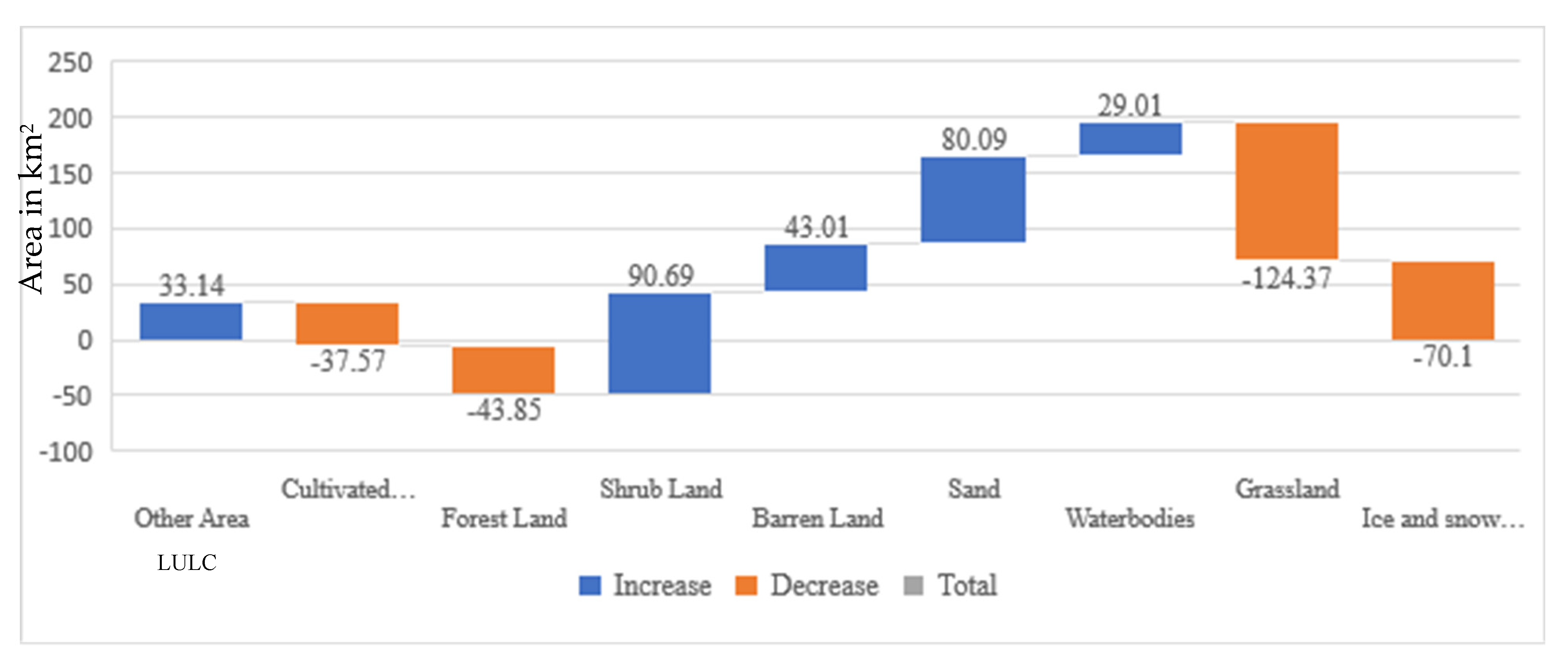 Remotesensing 13 04093 g004
