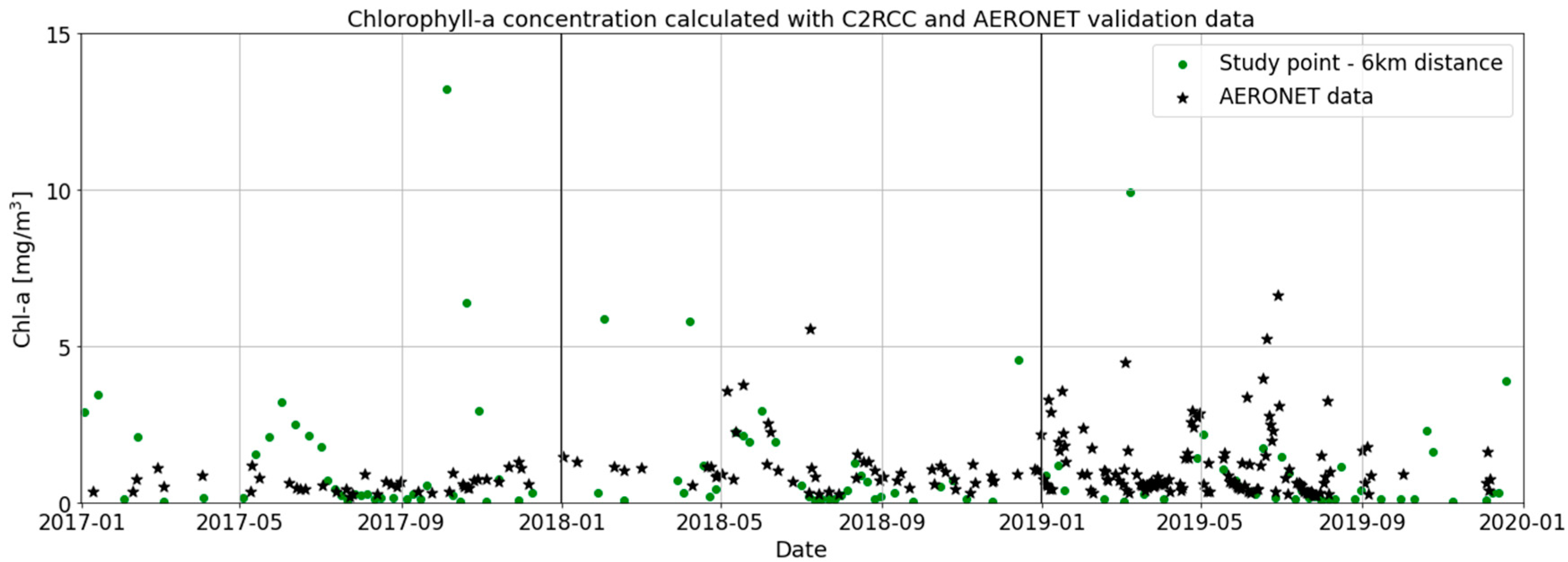 Remotesensing 13 04094 g002
