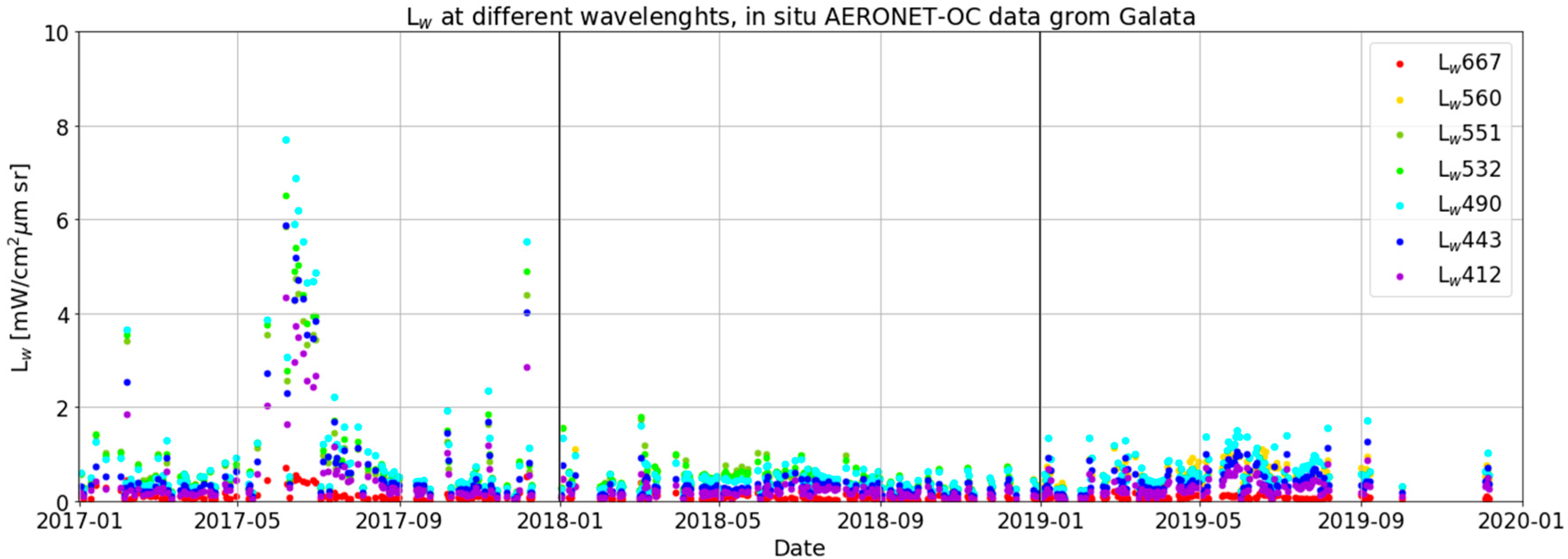 Remotesensing 13 04094 g003