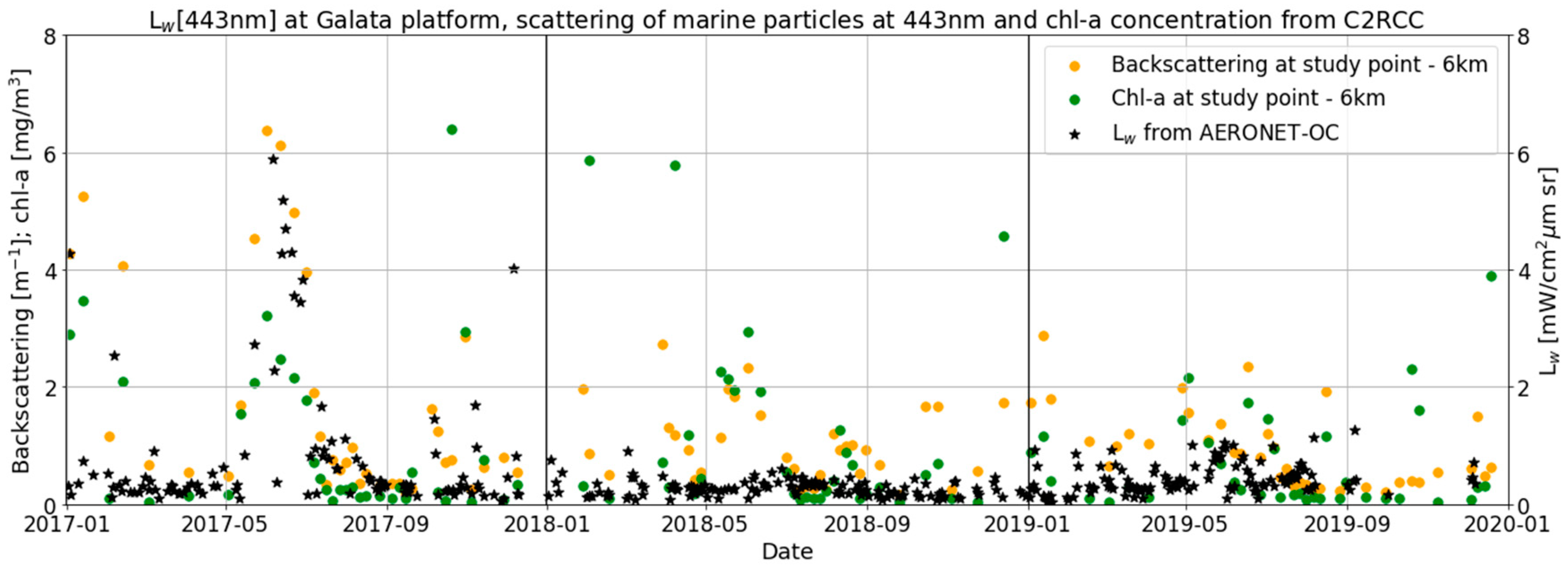 Remotesensing 13 04094 g004