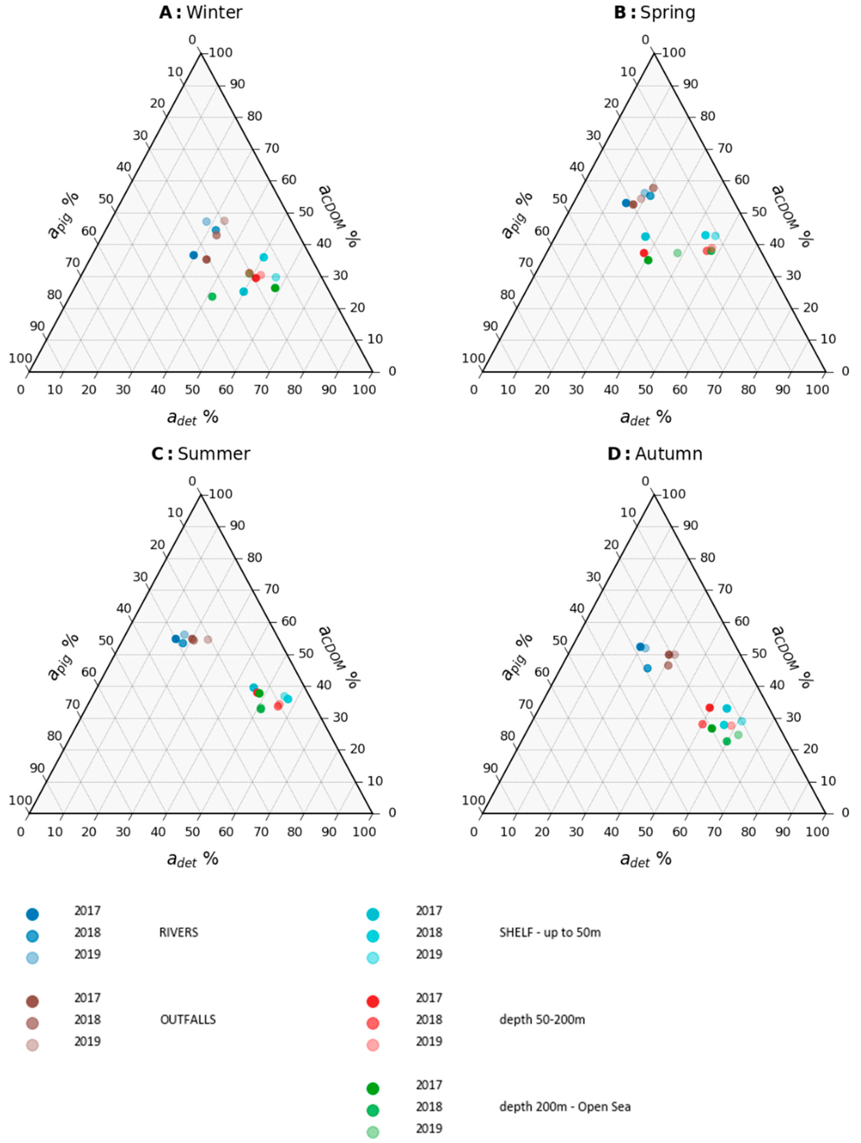 Remotesensing 13 04094 g007