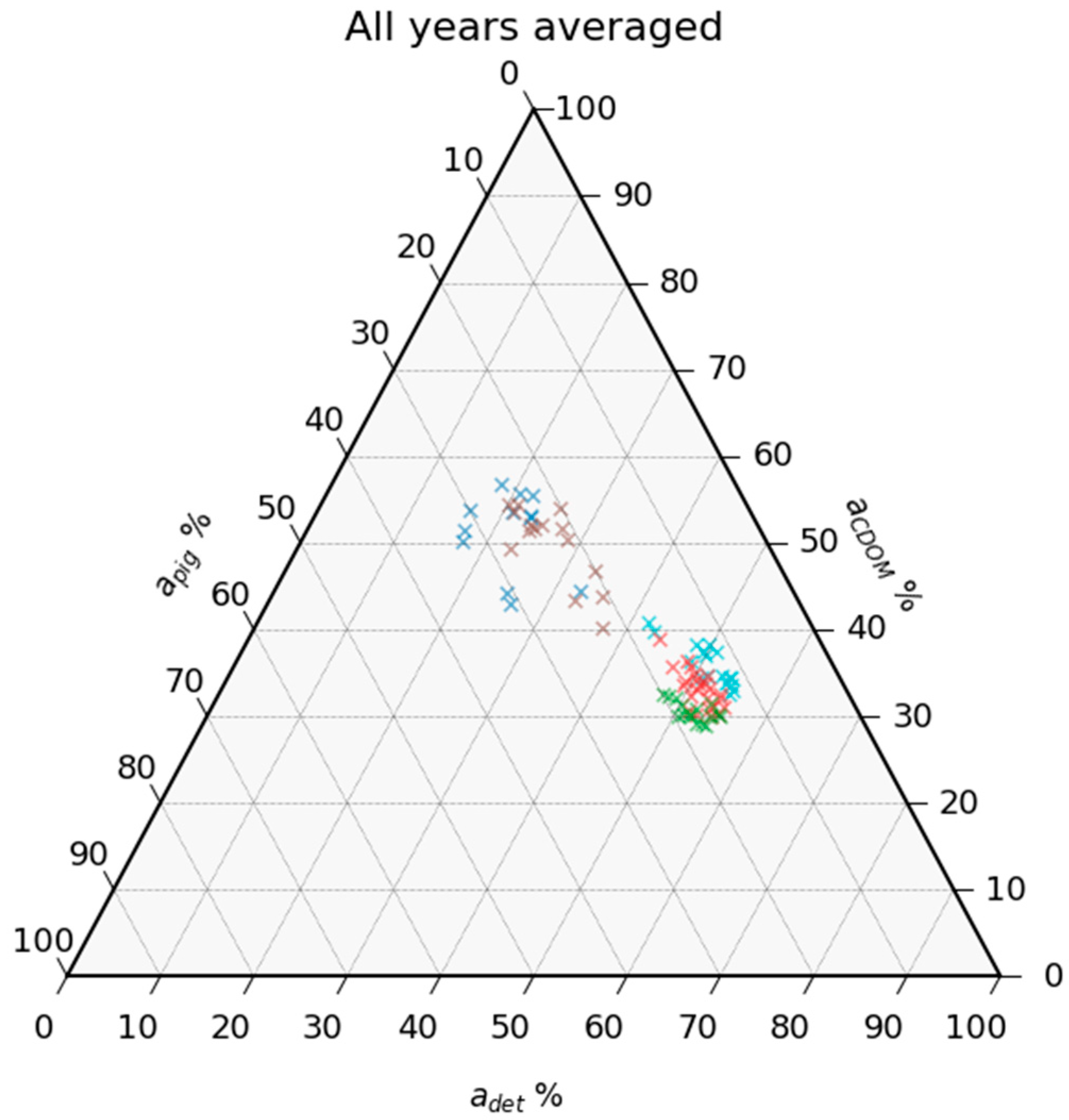Remotesensing 13 04094 g008