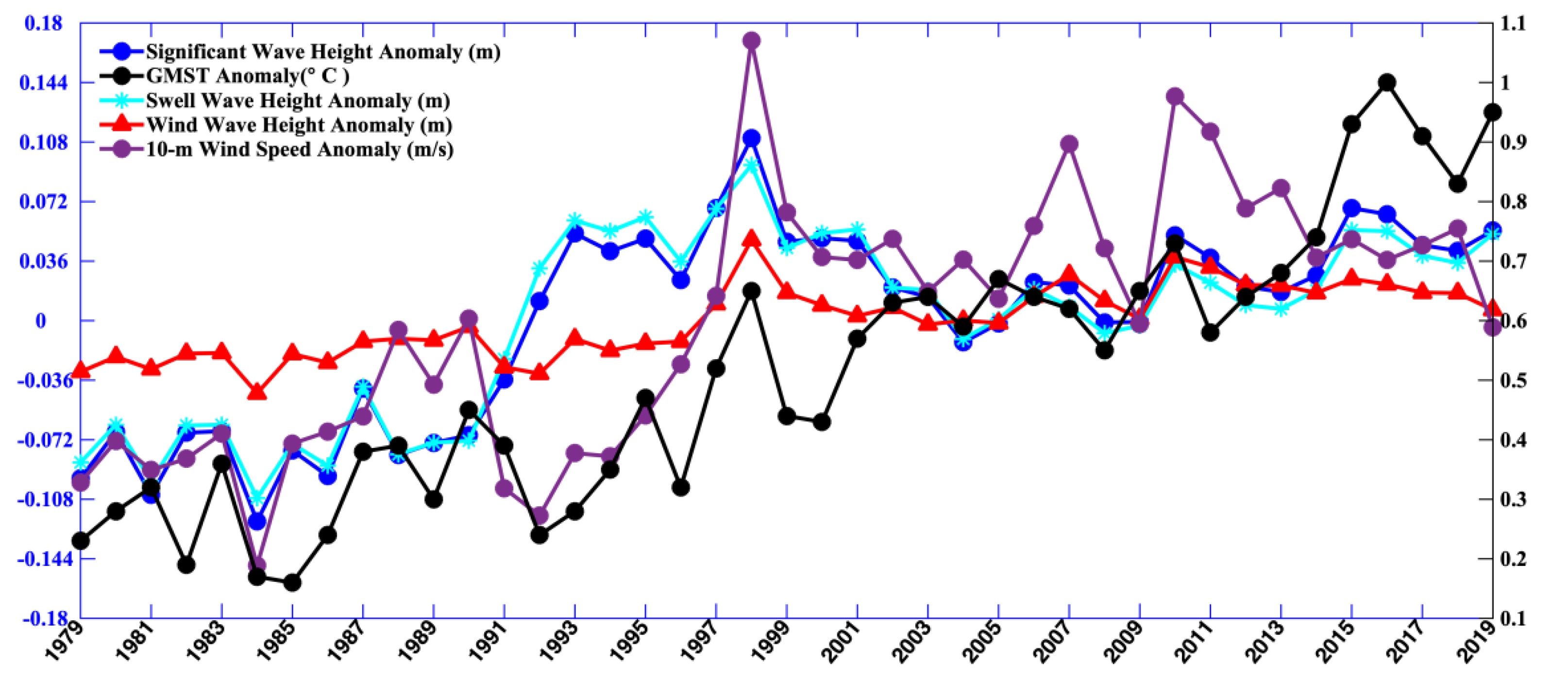 Remotesensing 13 04096 g006