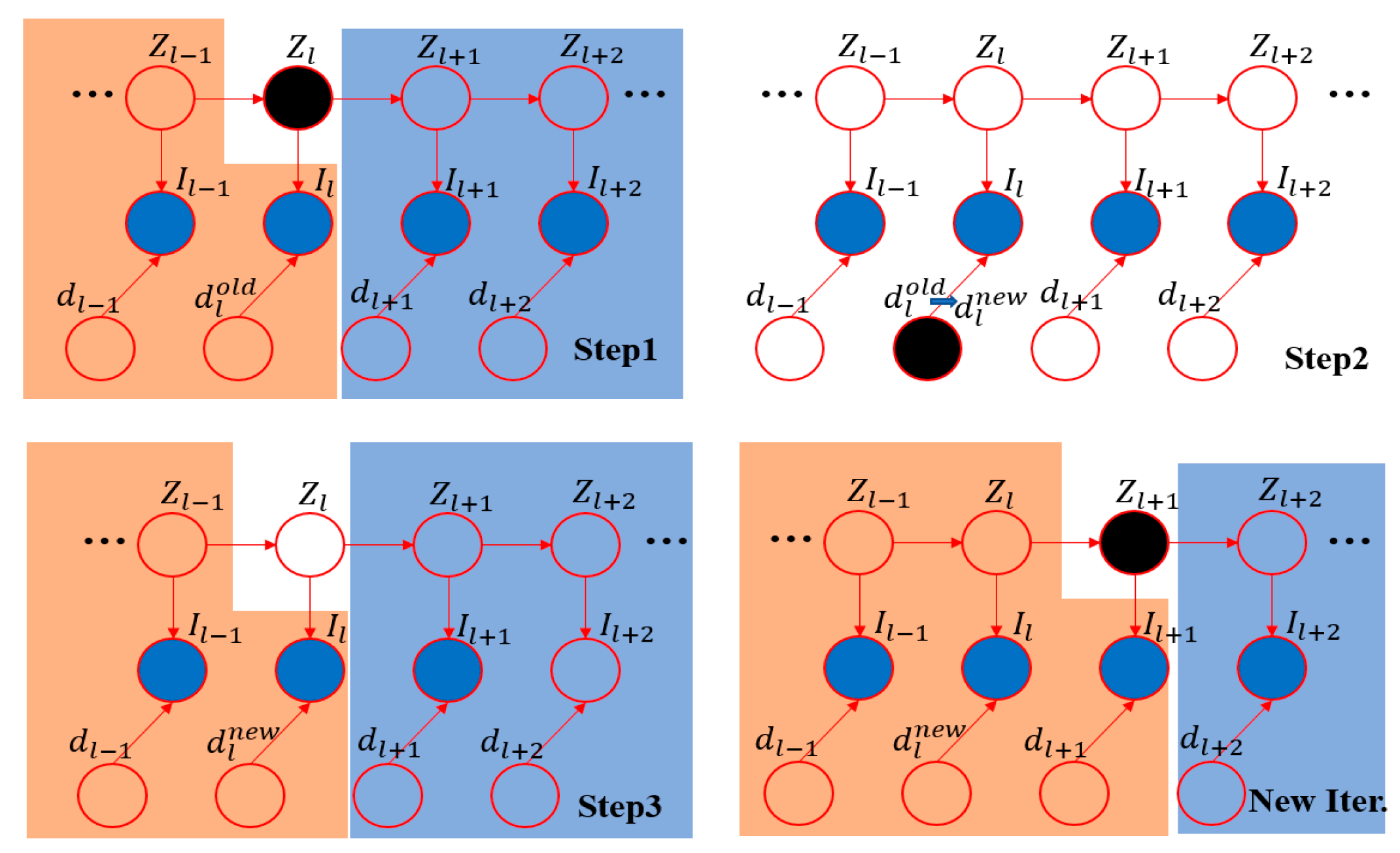 Remotesensing 13 04097 g003