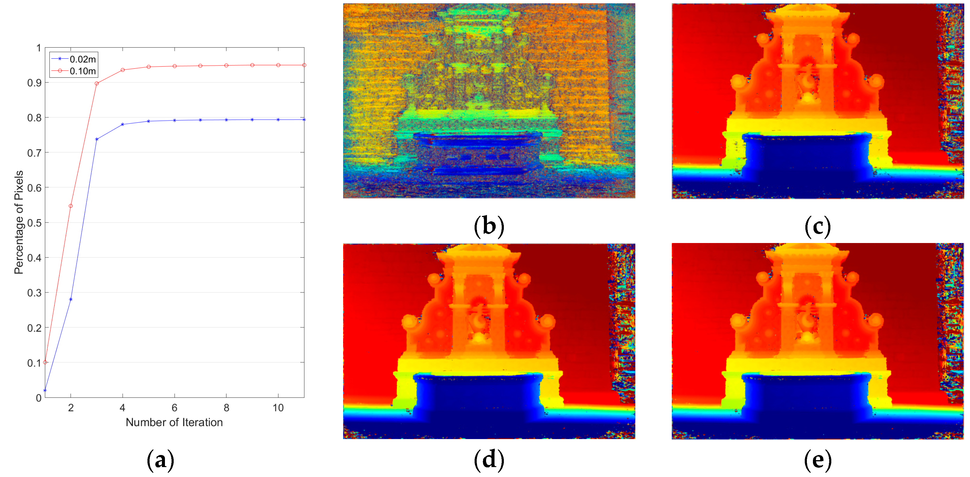 Remotesensing 13 04097 g005