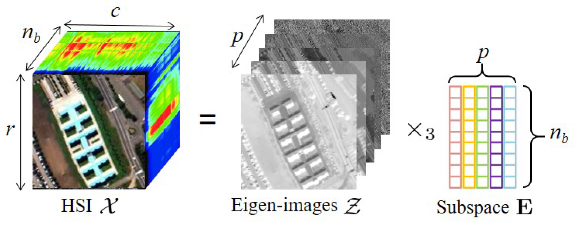 Remotesensing 13 04098 g002