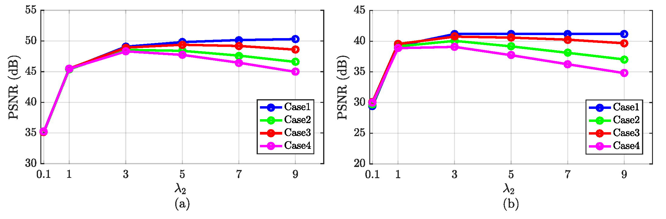 Remotesensing 13 04098 g009
