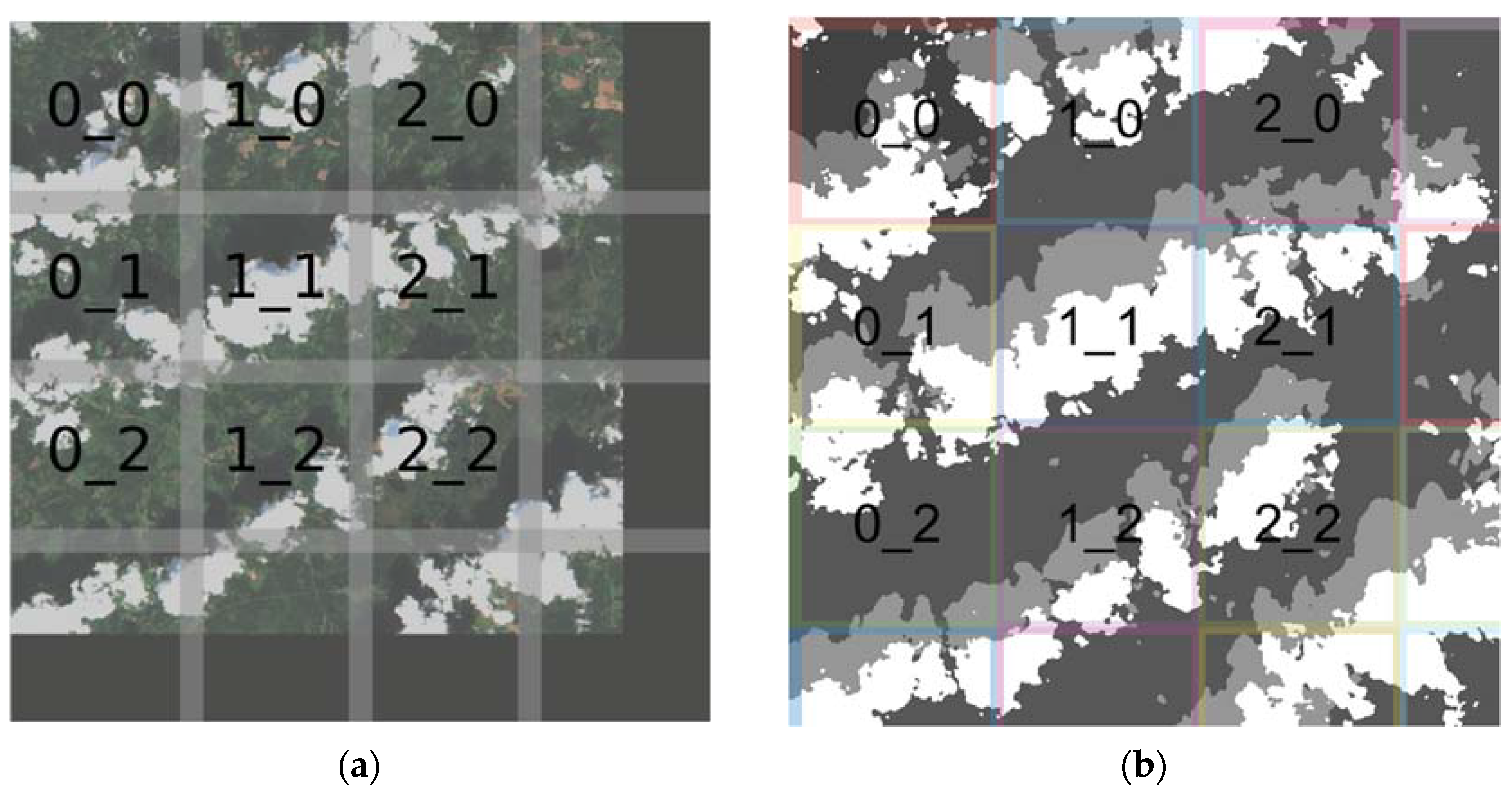Remotesensing 13 04100 g005 Remotesensing 13 04100 g005