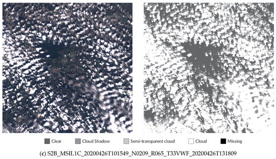 Remotesensing 13 04100 g0a2b 550