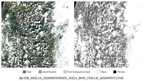 Remotesensing 13 04100 g0a3b 550
